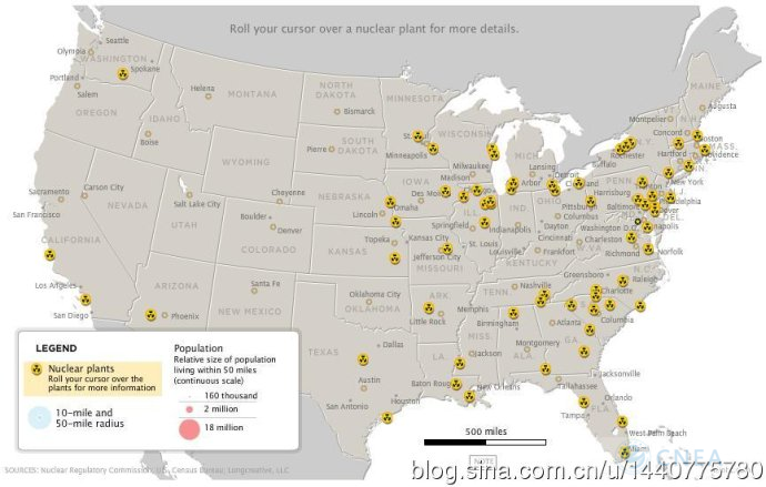 图1:全美核电站分布图图2:全美核电站半径50英里区域分布范围图图3
