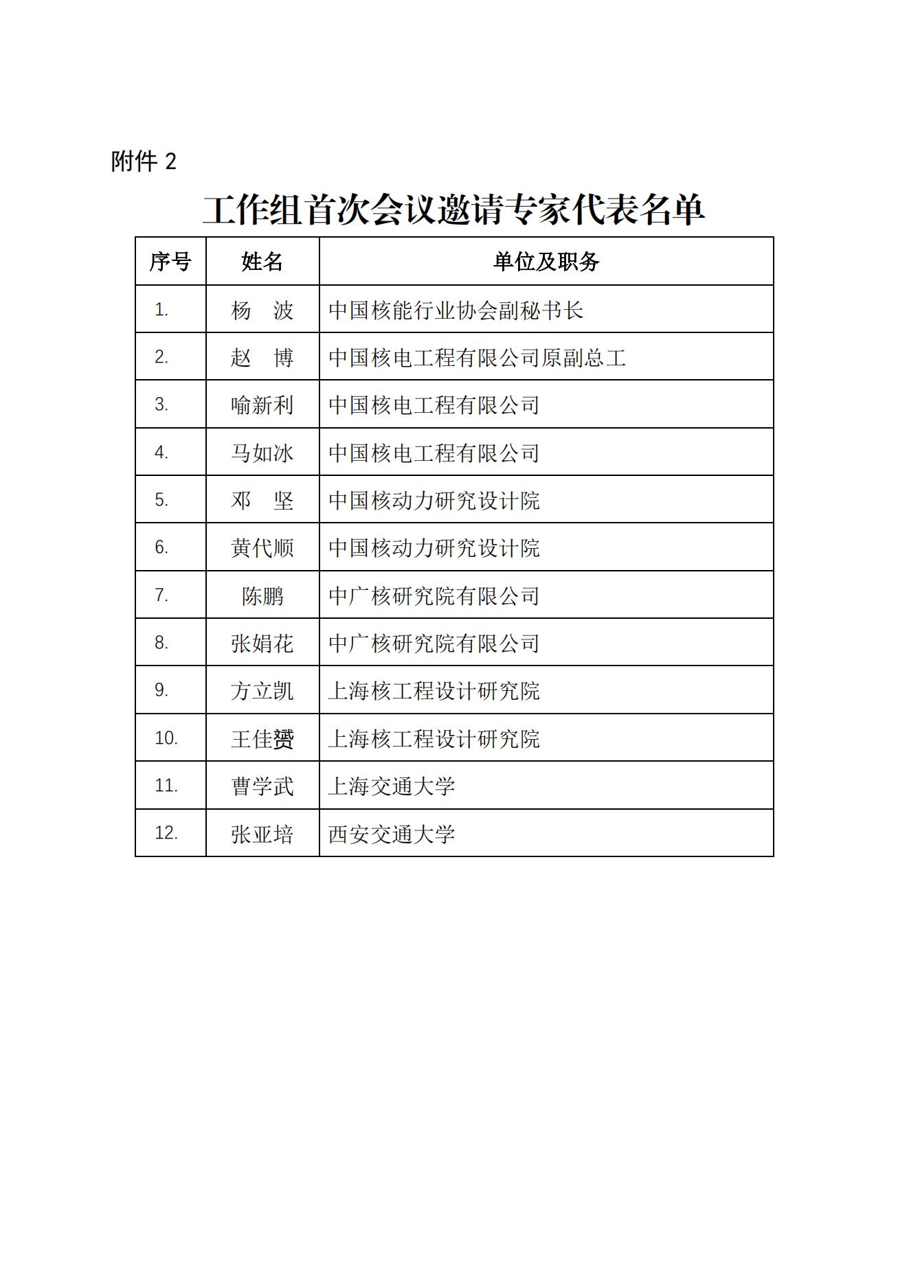 关于召开2023年核动力厂严重事故管理研讨会的通知(1)_05.jpg