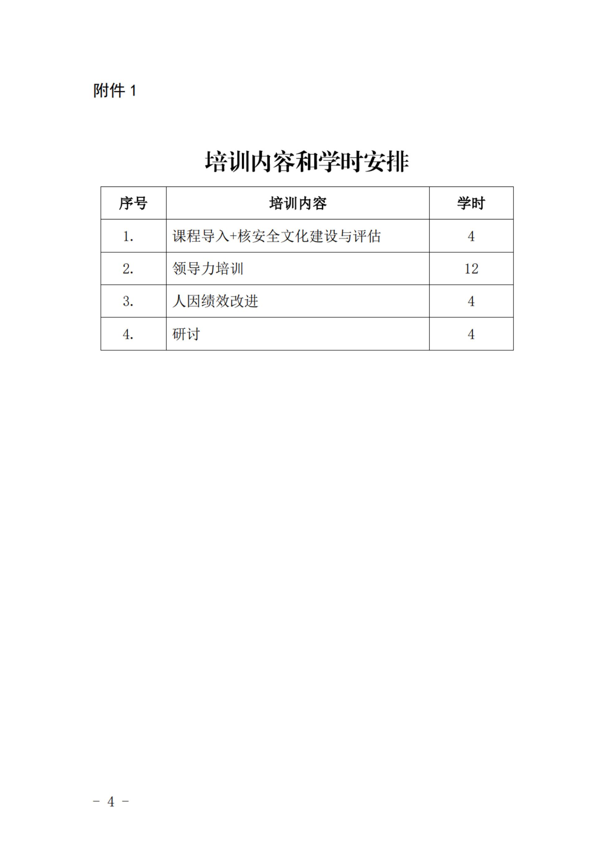 關于舉辦2024年第二期核電設備產(chǎn)業(yè)鏈項目質量經(jīng)理能力提升培訓班的通知_03.jpg