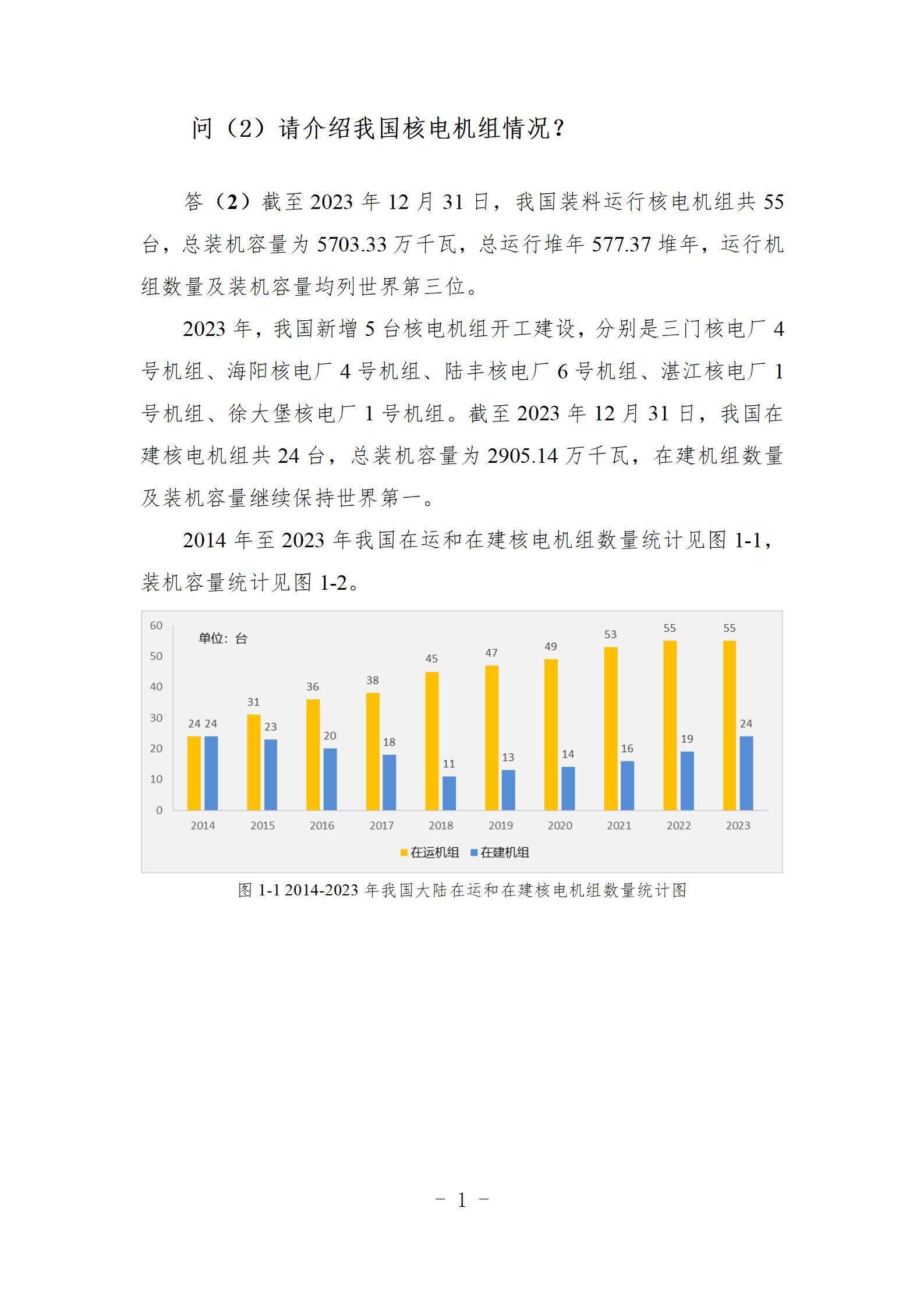 9问  您有一份核电运行年度综合分析核心报告，请查收（刘强修改建议）_02.jpg