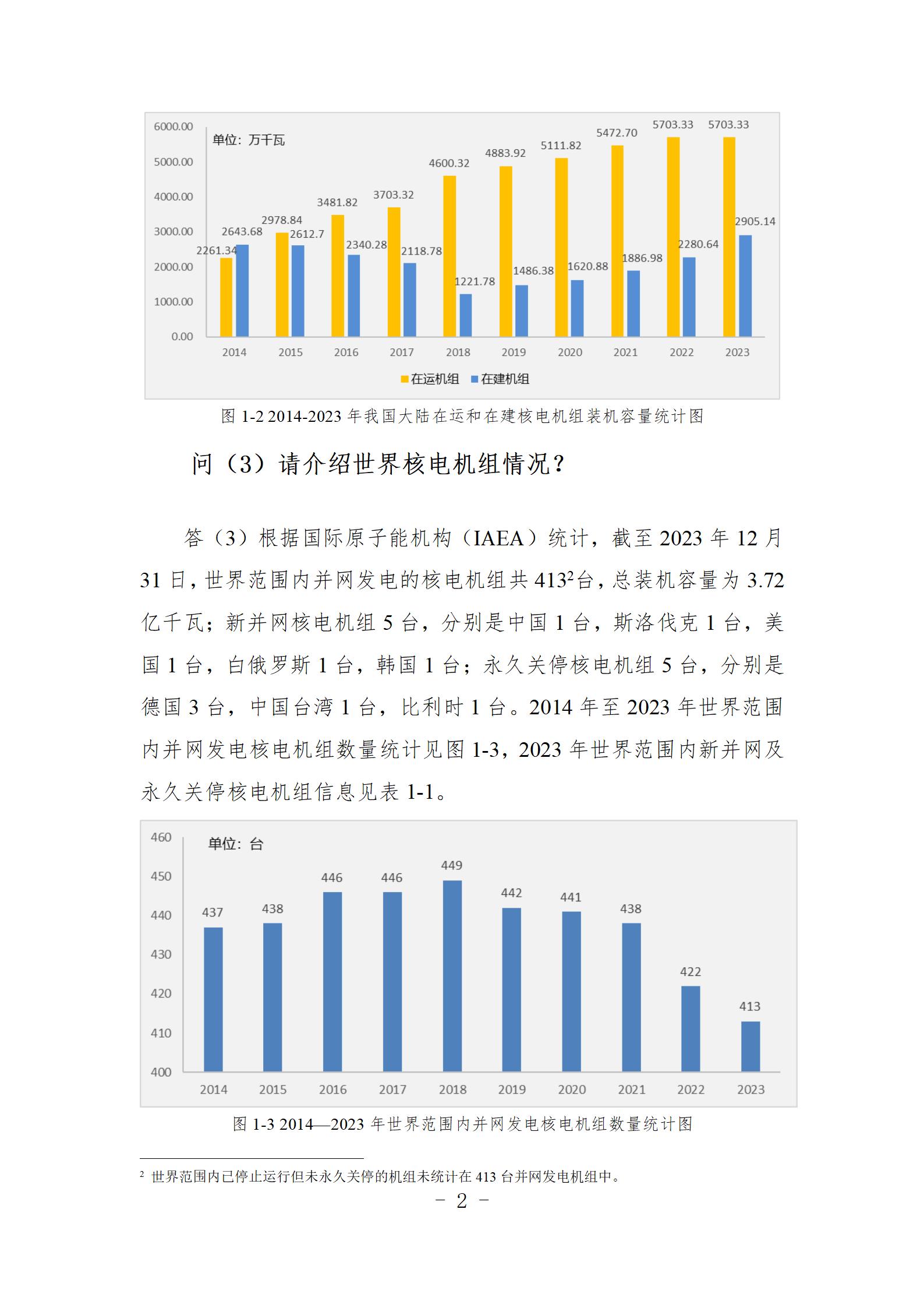 9问  您有一份核电运行年度综合分析核心报告，请查收（刘强修改建议）_03.jpg