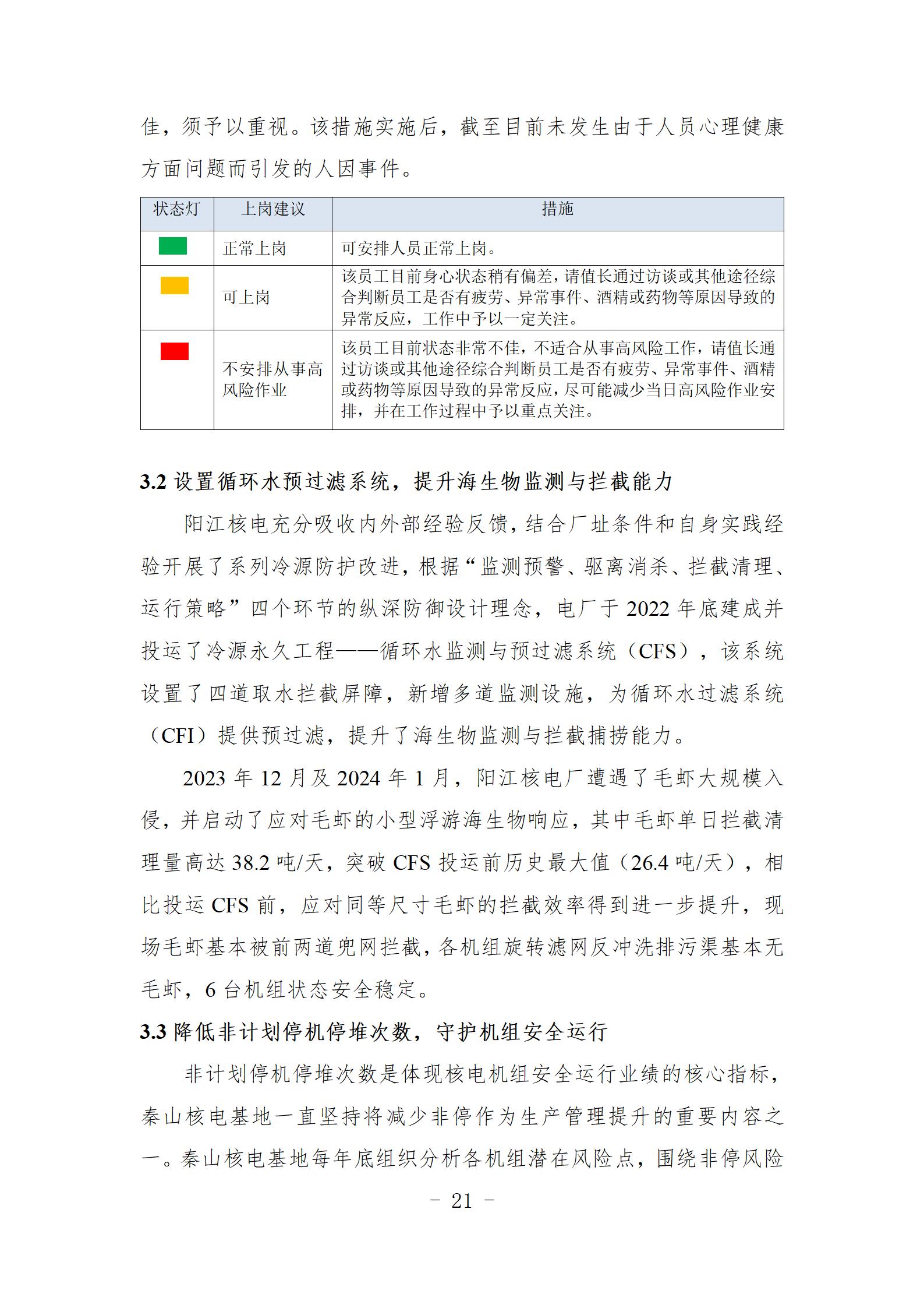 9问  您有一份核电运行年度综合分析核心报告，请查收（刘强修改建议）_22.jpg