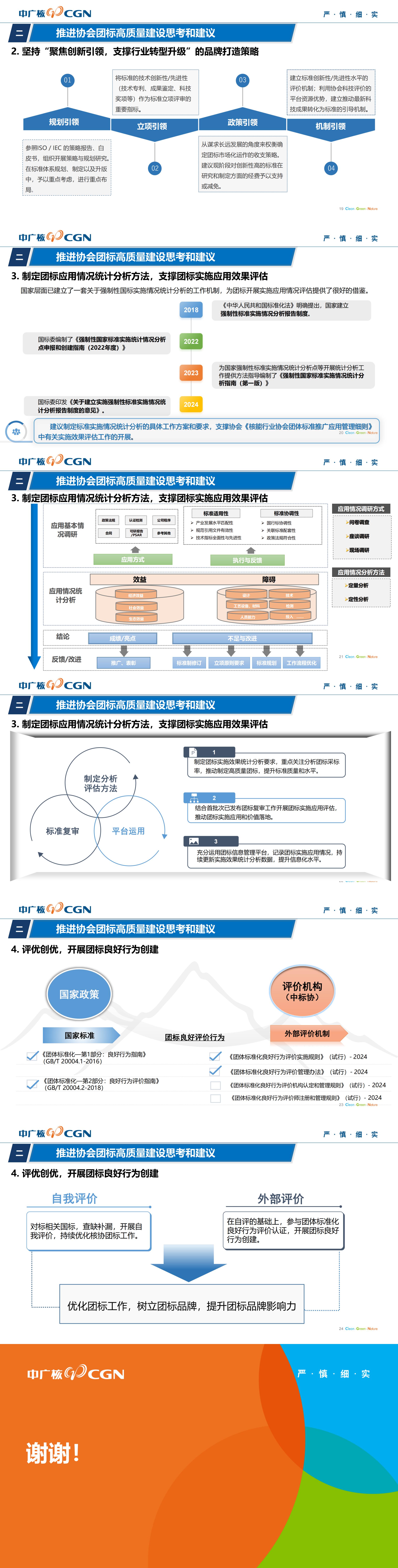 8. 推进协会团标高质量建设-中广核良好实践及思考(定稿）-韩飞_01.jpg