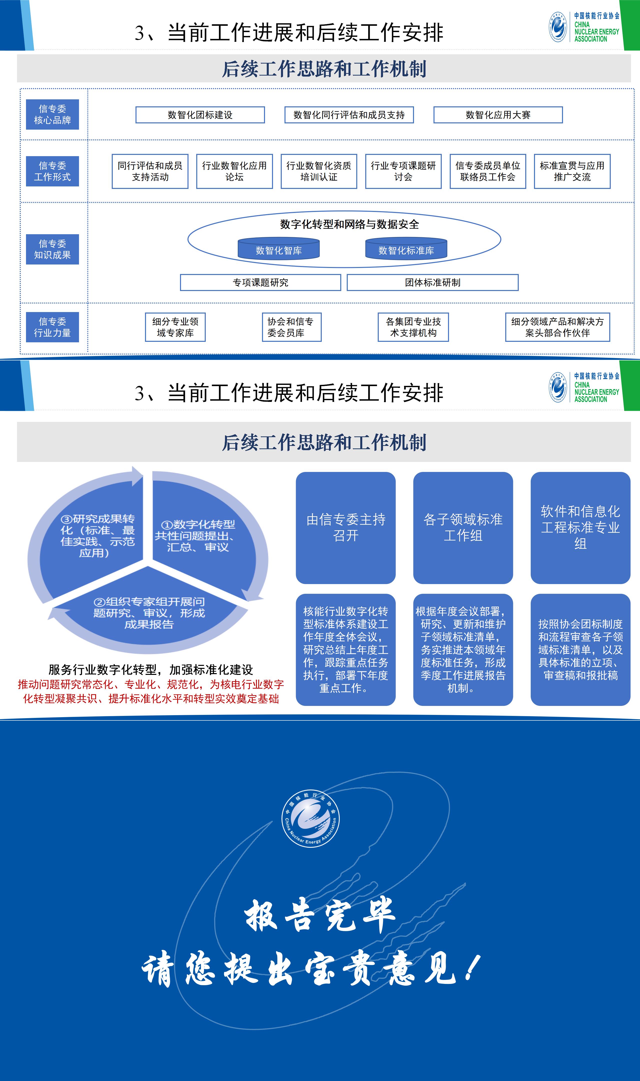 10.数字化转型研究与核电信息化标准体系构建-邹来龙_03.jpg