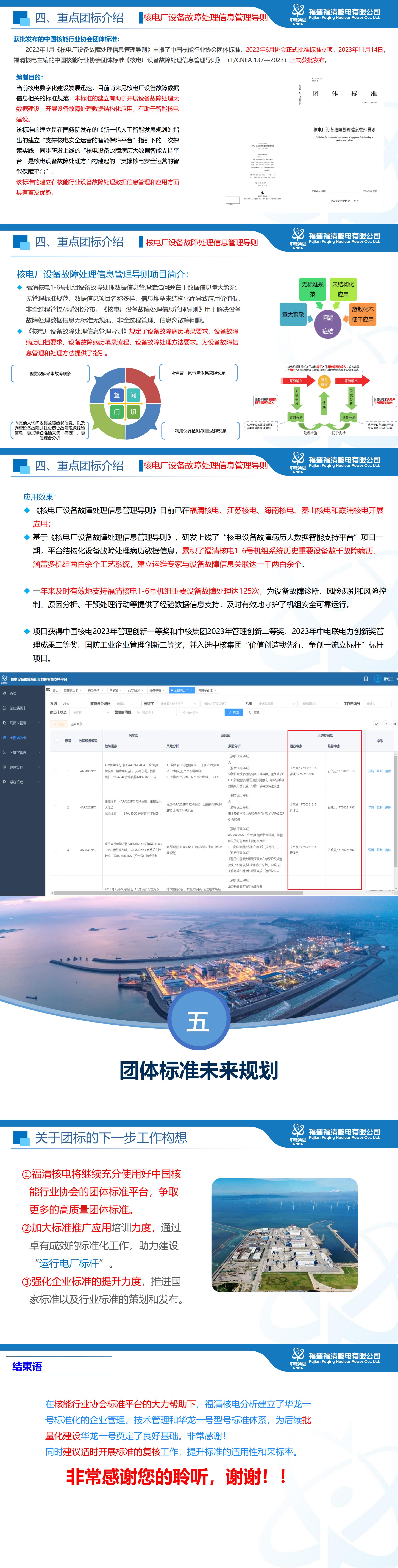 13. 福建福清核电有限公司团体标准建设经验分享-薛峻峰_01.jpg