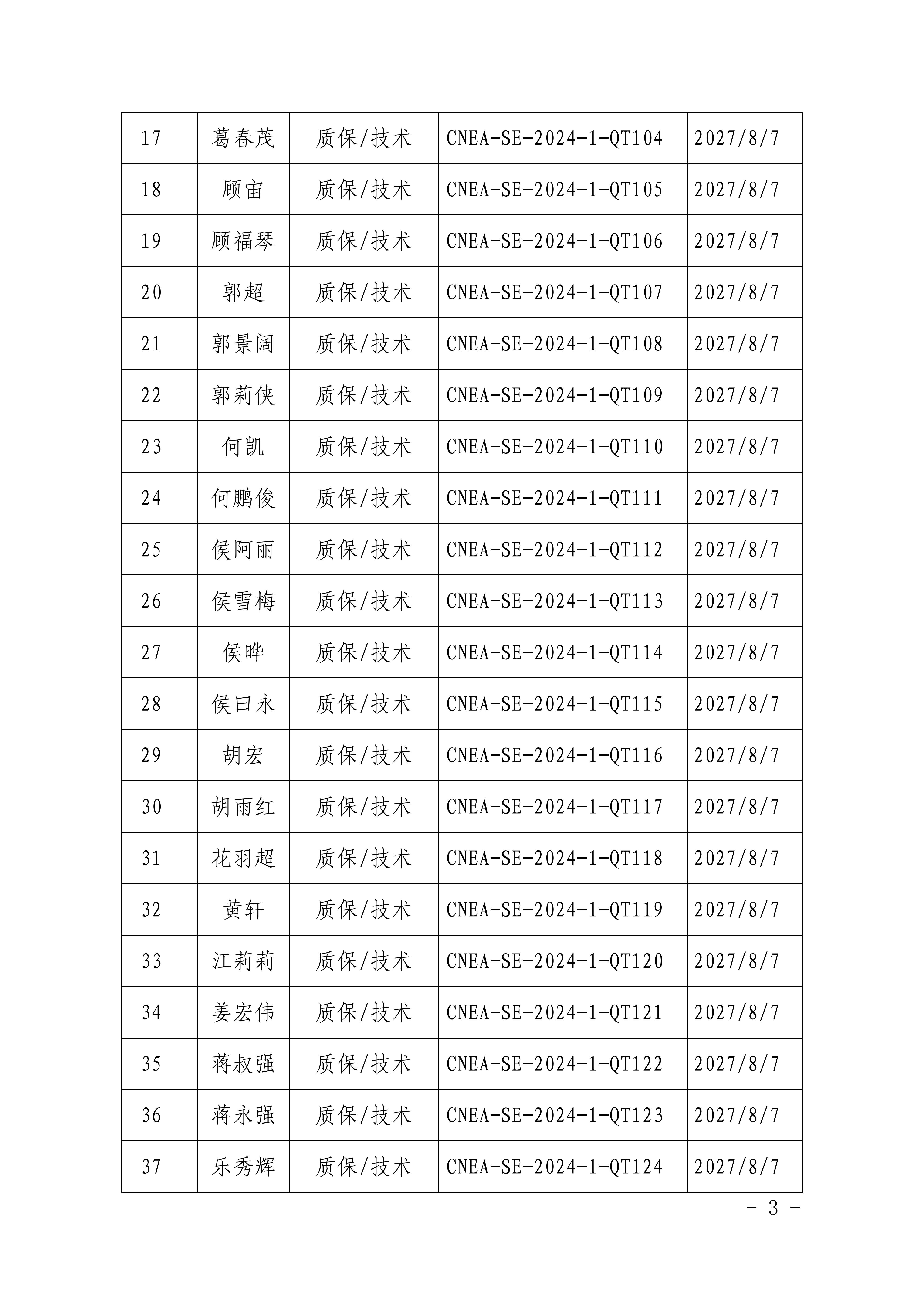 中国足彩网中国足彩网ӦԱˮƽ϶֪ͨ_02.jpg