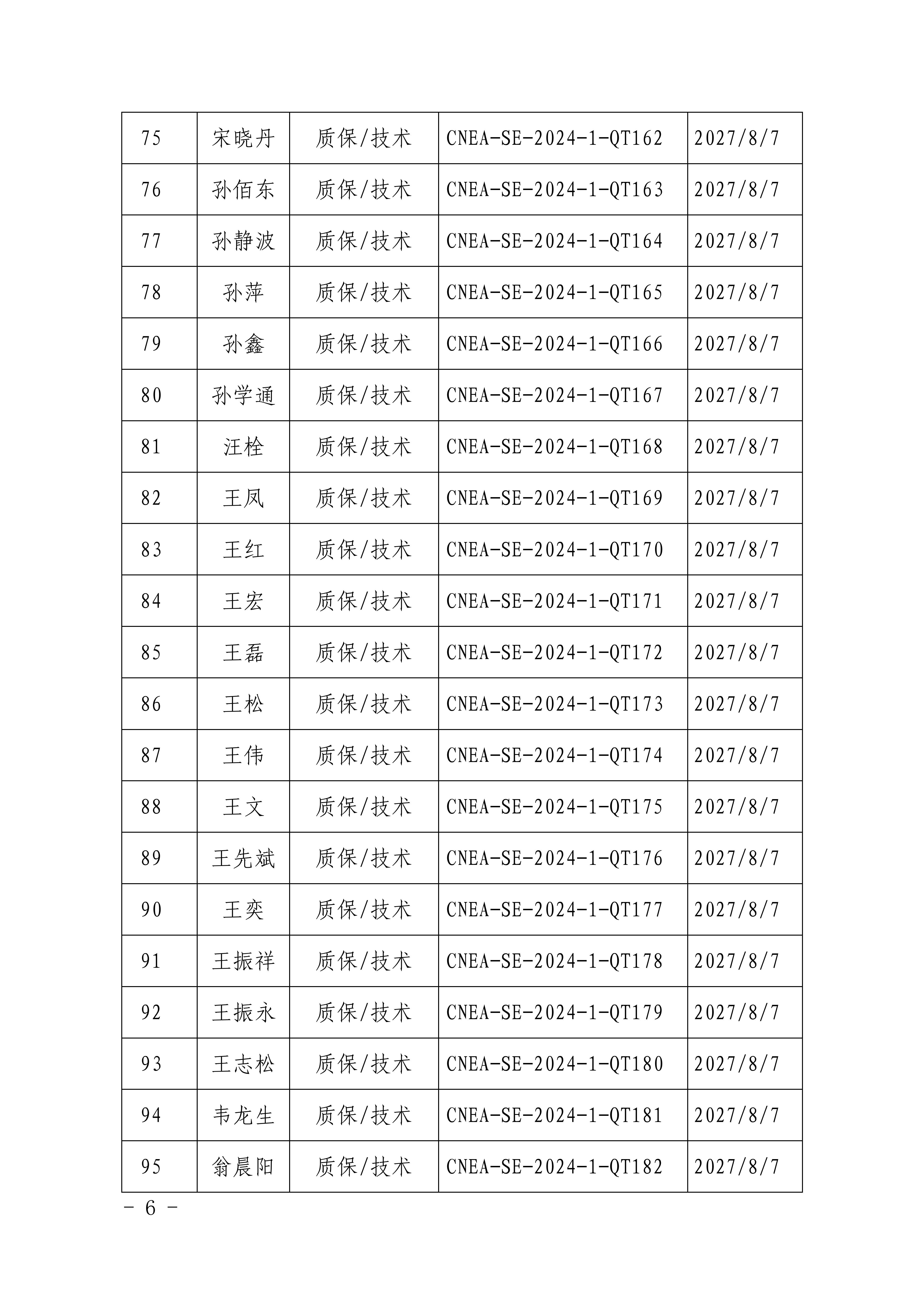 中国足彩网中国足彩网ӦԱˮƽ϶֪ͨ_05.jpg