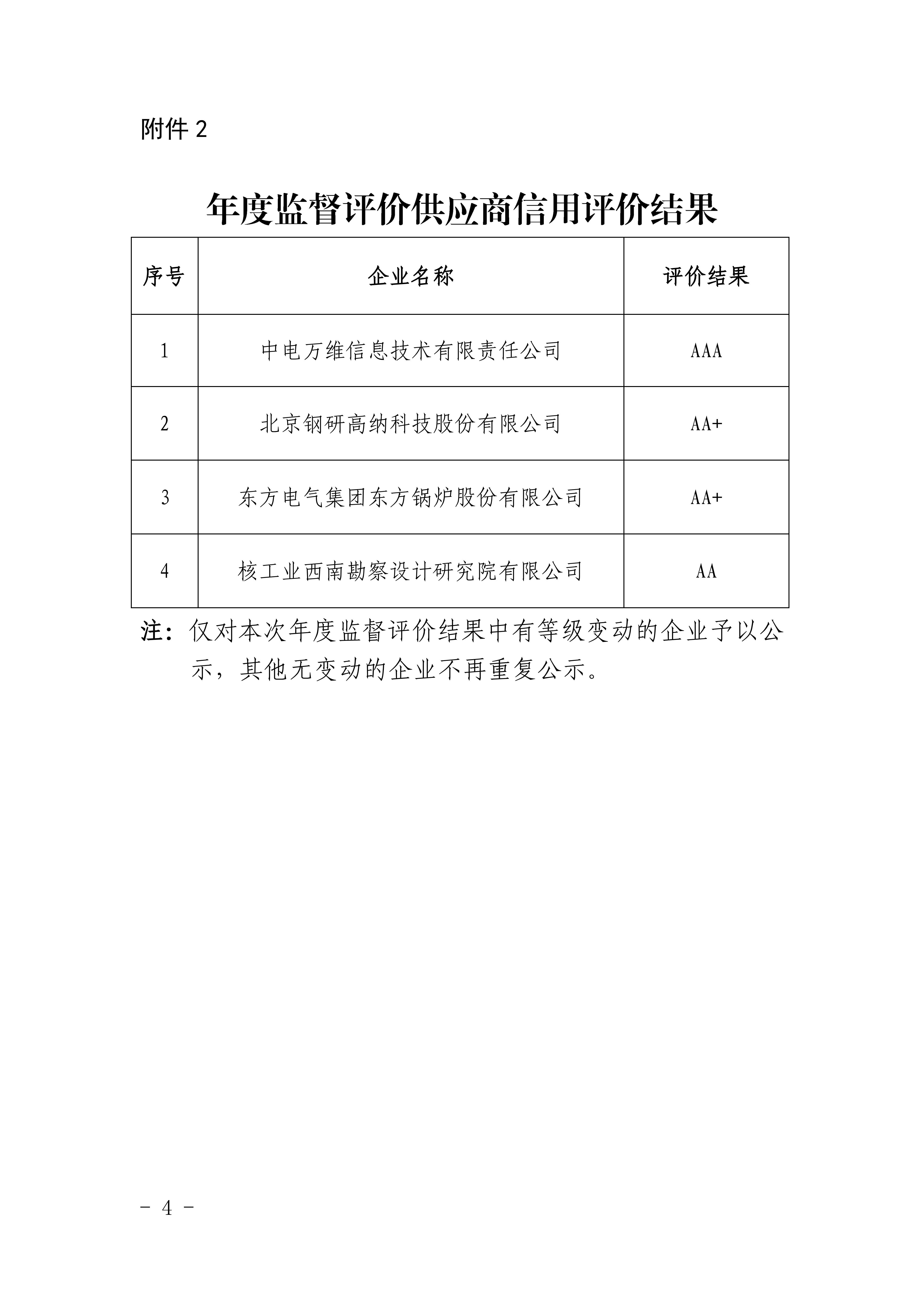 合乐彩票登录合乐彩票登录ʮһҵӦ۽ȼල۽Ĺʾ_03.jpg