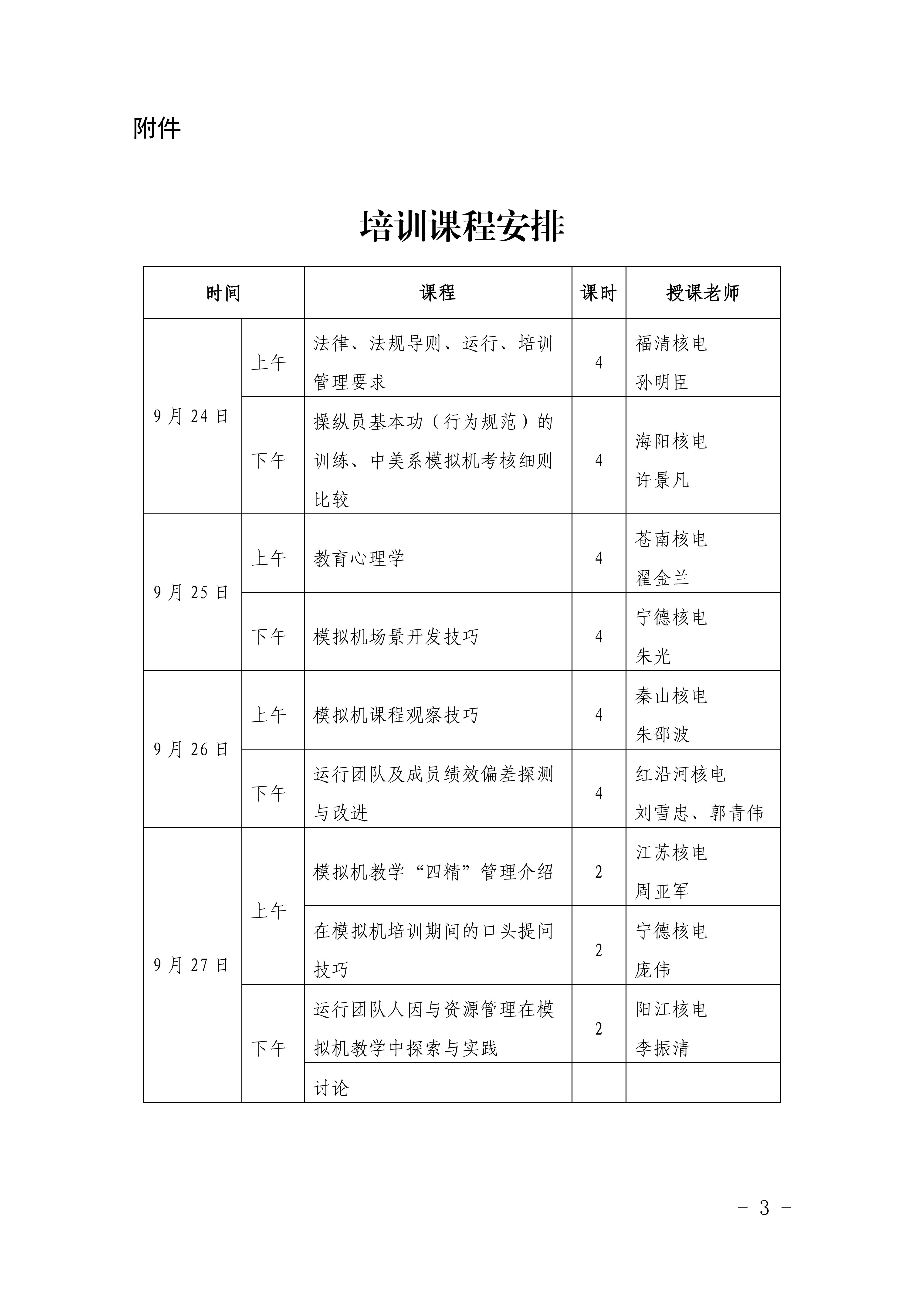 關(guān)于開展核電站模擬機教員教學(xué)能力提升培訓(xùn)班的通知_02.jpg