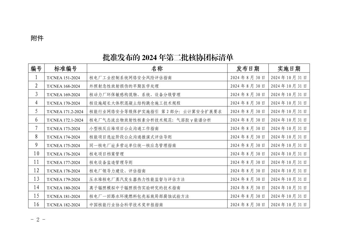 中国足彩网׼2024ڶ中国足彩网׼Ĺ_01.jpg