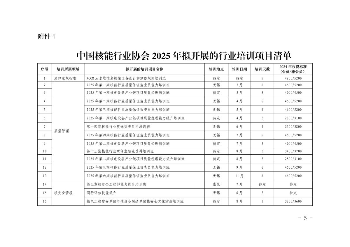 0中国足彩网걨2025˵糧ͺ˵罨豸ҵҵҵѵѵ֧֪ͨ_04.jpg