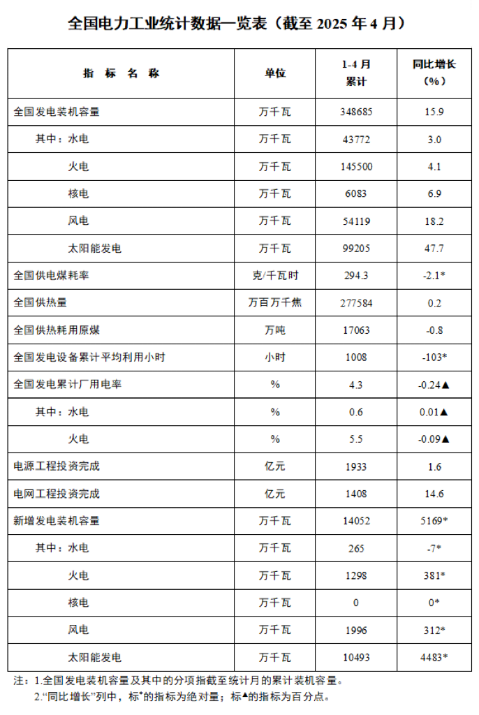 1747892580349901.png 微信图片_20250522134254.png