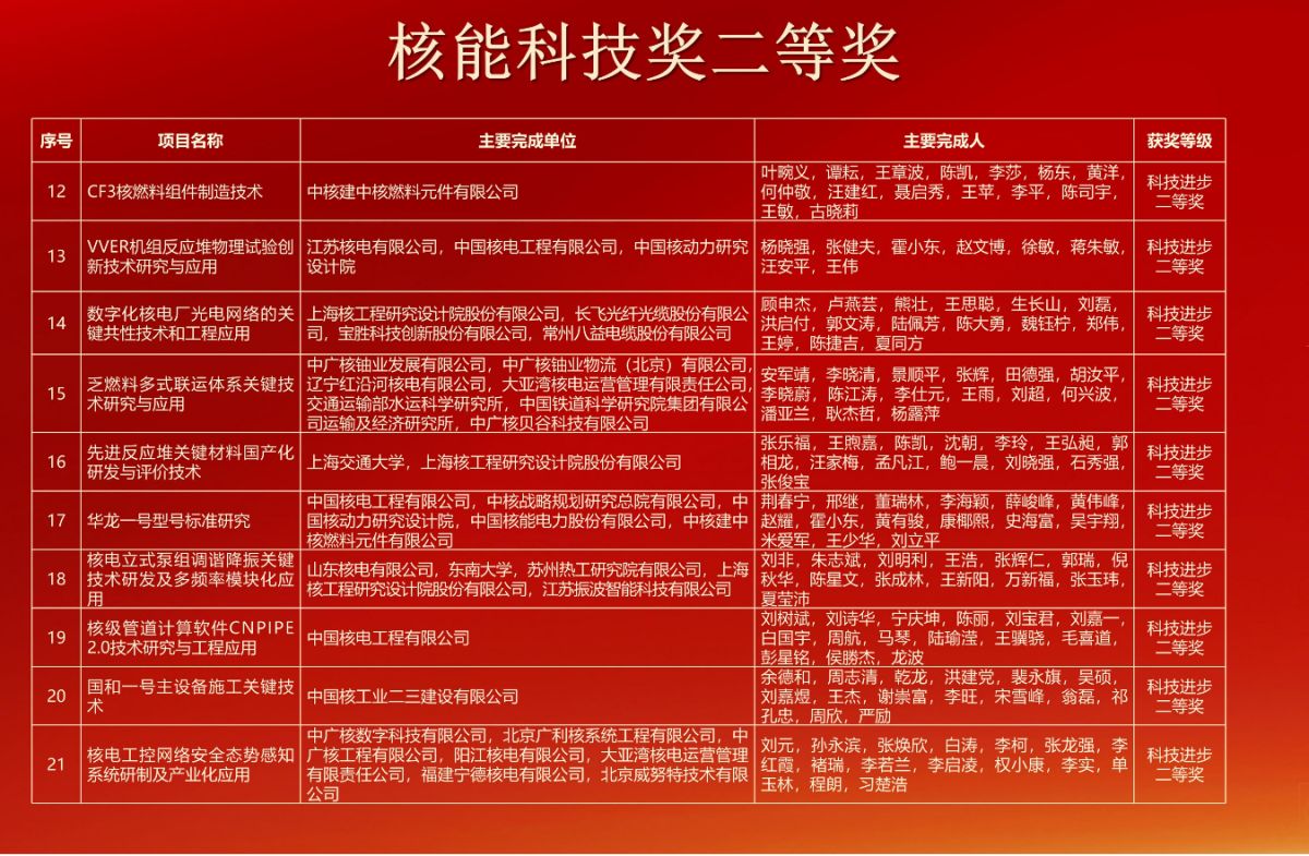 二等奖1.jpg