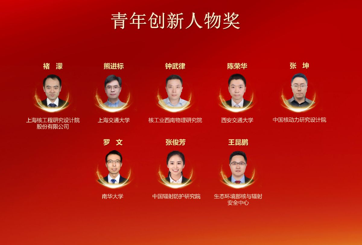 青年创新人物1.jpg
