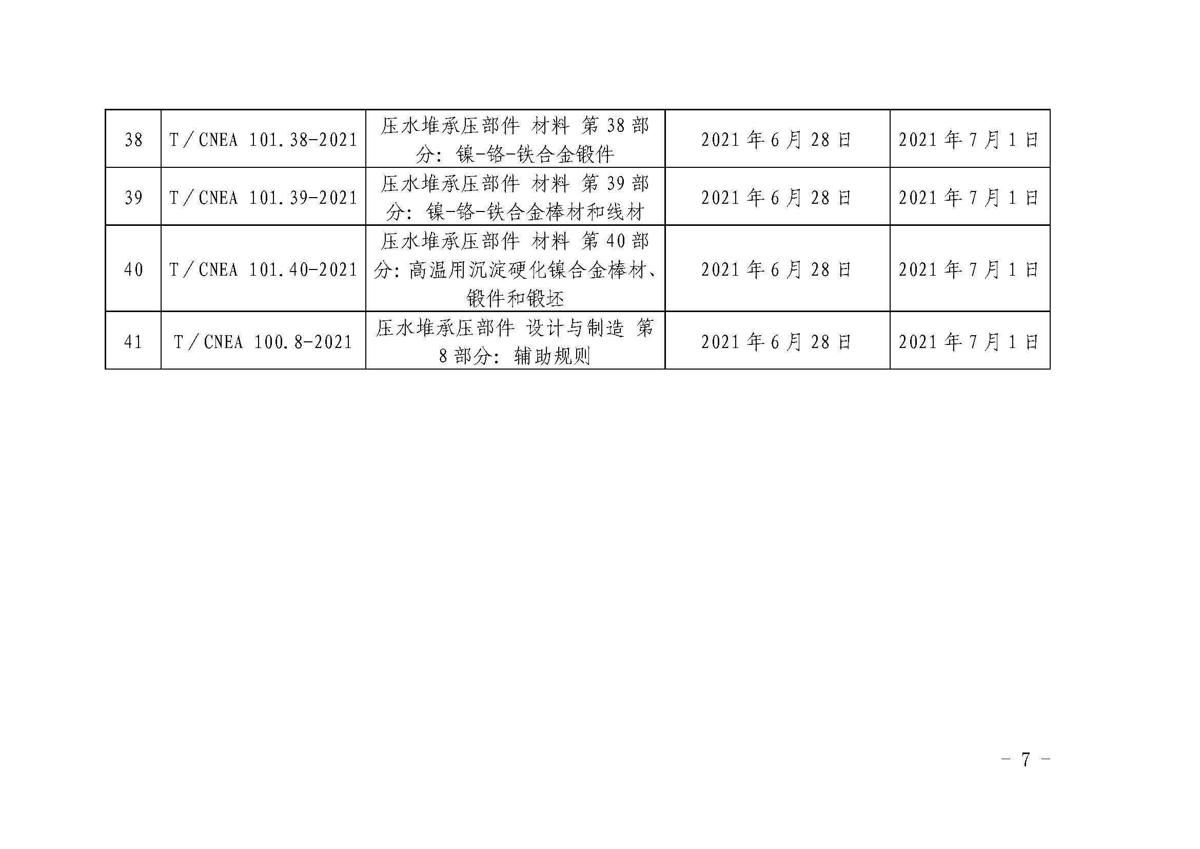 关于批准发布2021年第三批中国核能行业协会团体标准的公告_页面_7.jpg