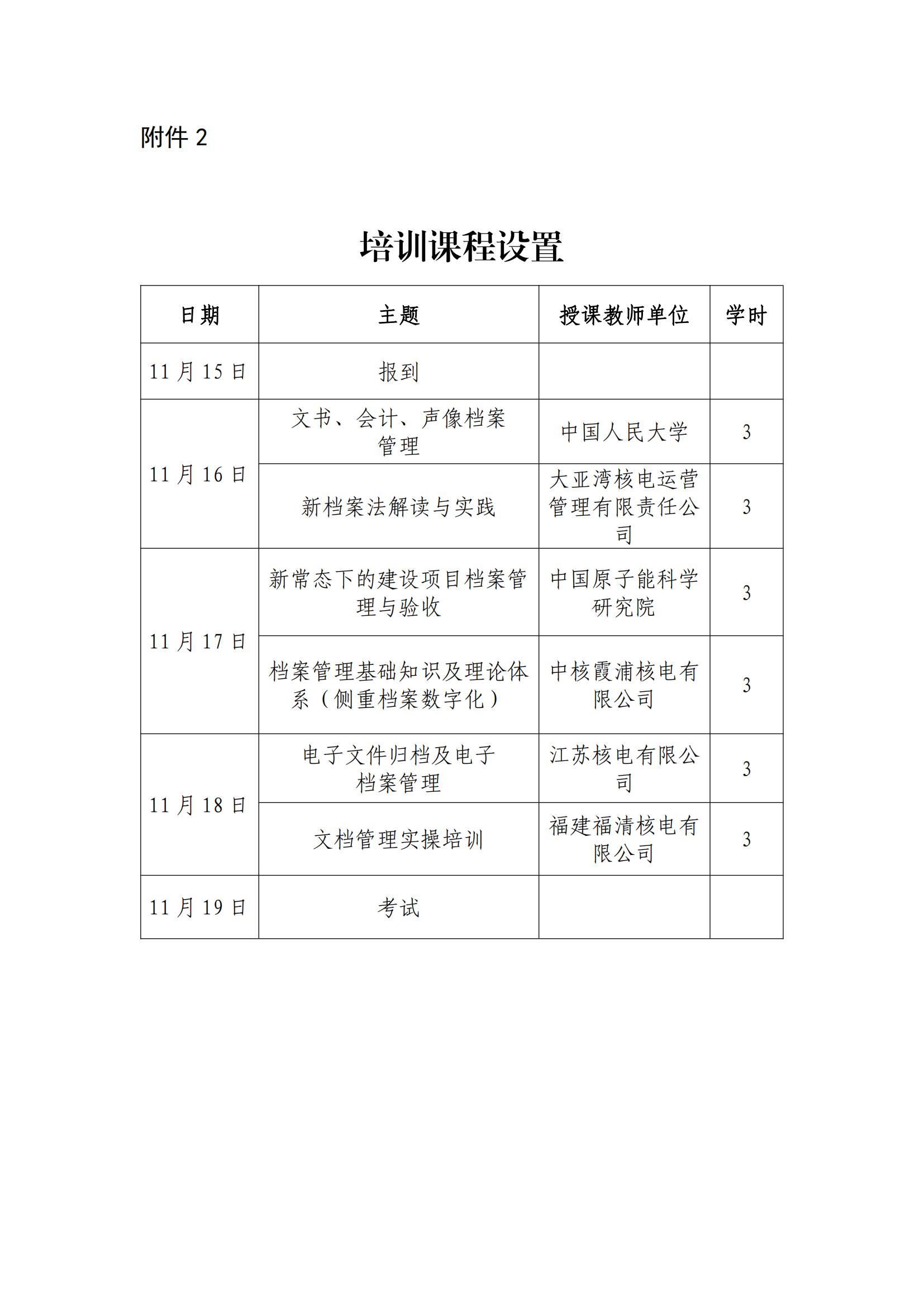 核協(xié)信函〔2021〕30號關于舉辦2021年數(shù)字化文檔管理基礎知識及實操培訓的通知_04.jpg