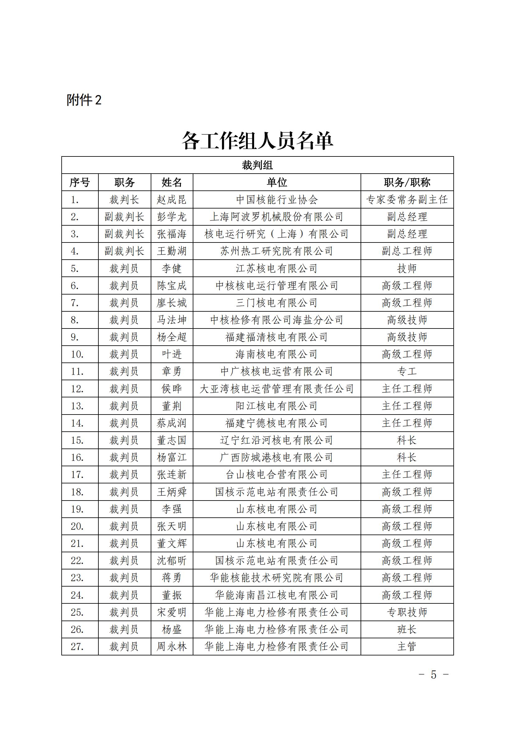 足球竞彩网2021ȫϵͳ˵糧ˮüְҵܾ֪ͨ(Э[2021]609)_04.jpg