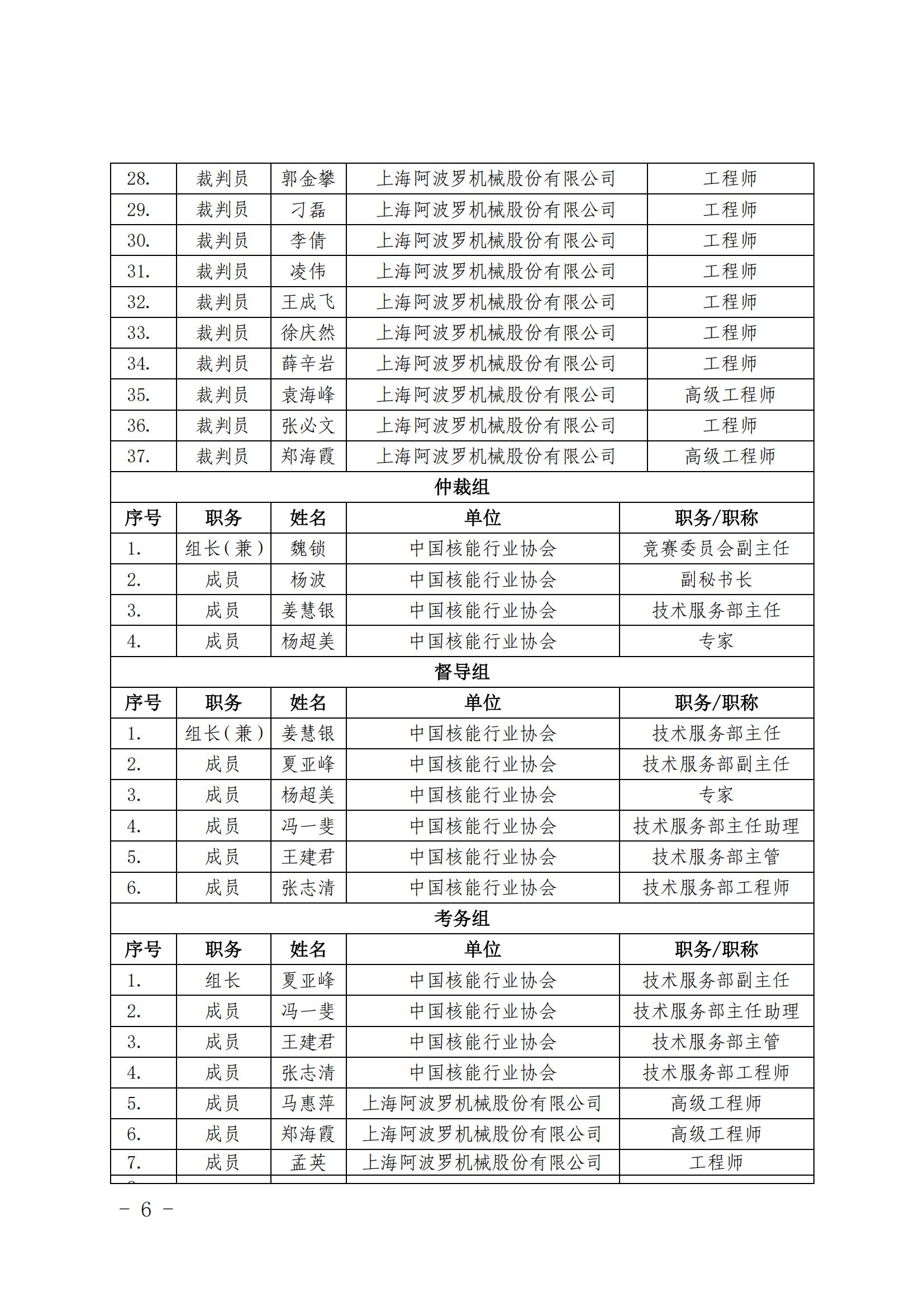 足球竞彩网2021ȫϵͳ˵糧ˮüְҵܾ֪ͨ(Э[2021]609)_05.jpg