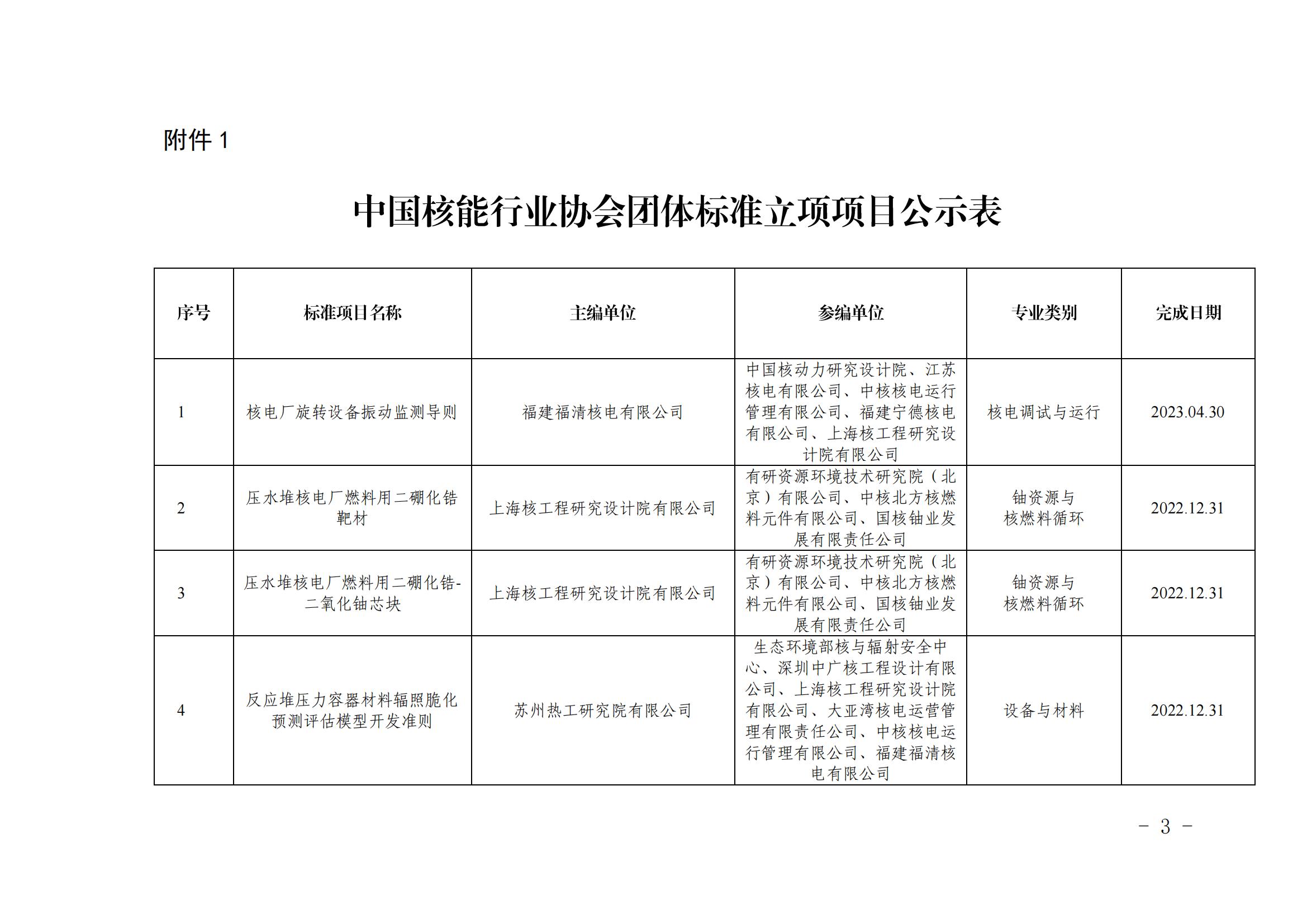 合乐彩票登录˵糧ת豸񶯼⵼򡷵4׼Ĺʾ_02.jpg