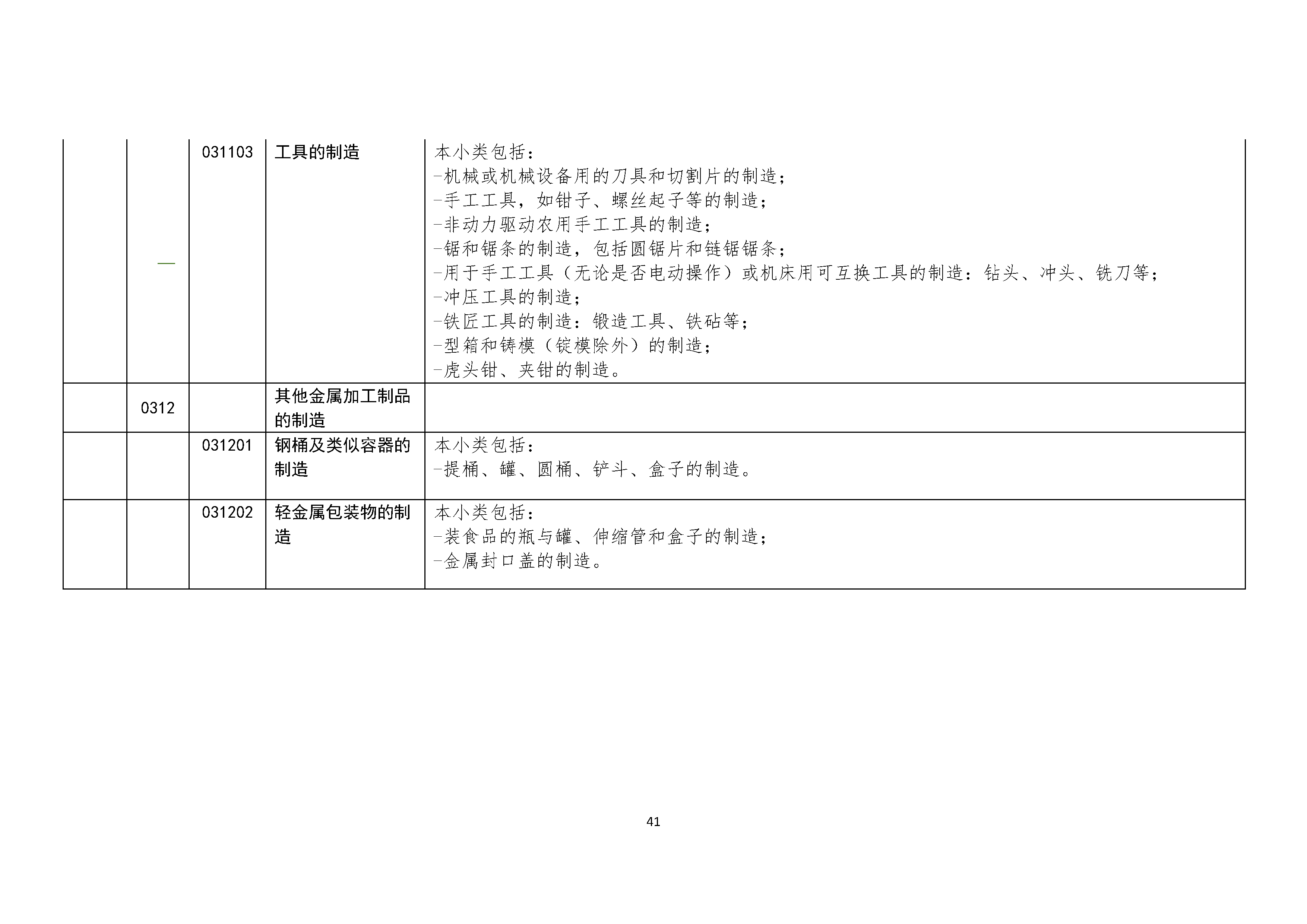 B.6《中国核能行业协会供应商评价供应商分类及产品专业范围划分规定》_页面_042.png