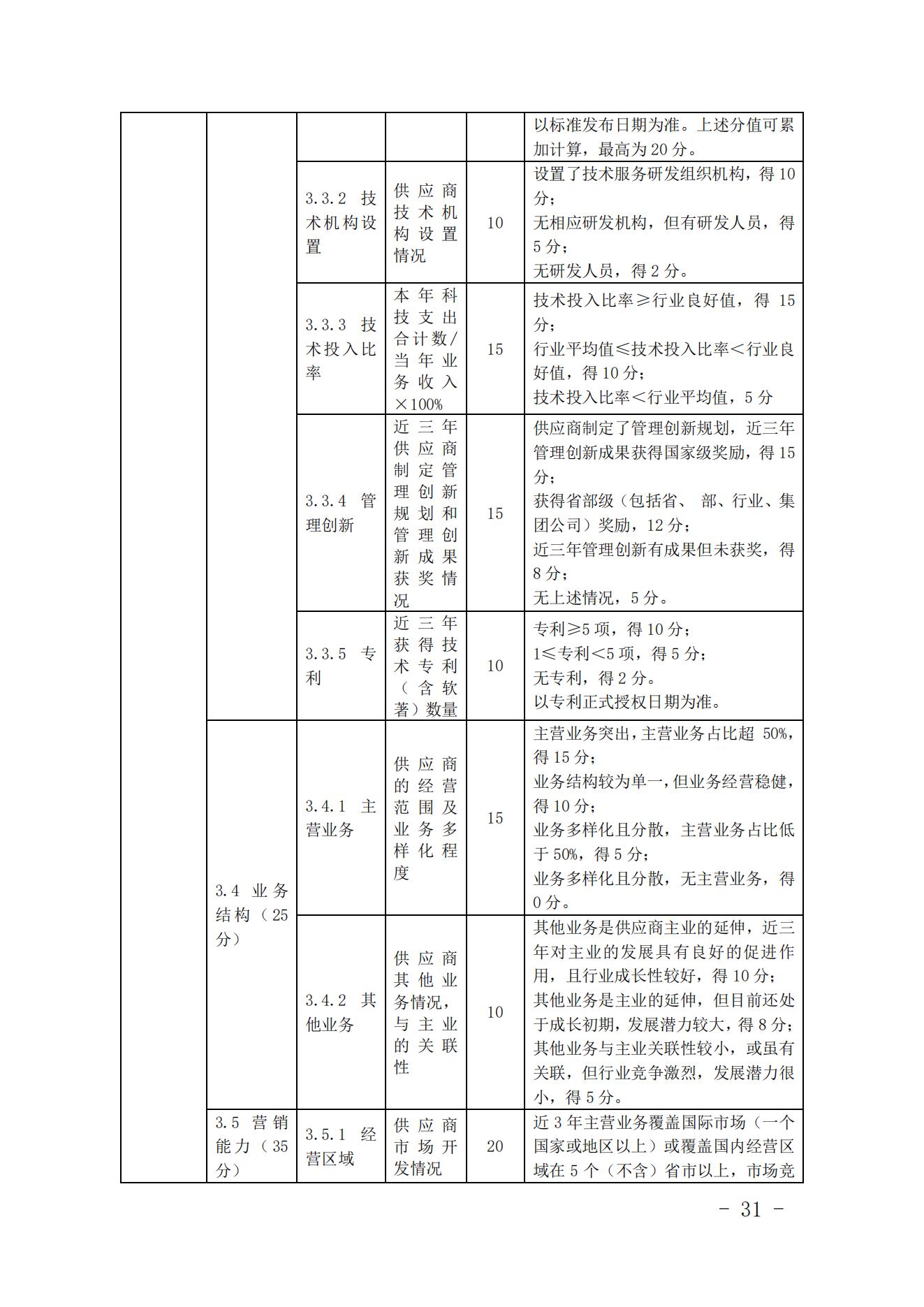 关于印发《中国核能行业协会核能行业供应商信用评价管理办法》《中国核能行业协会核能行业供应商信用评价规范》的通知_30.jpg