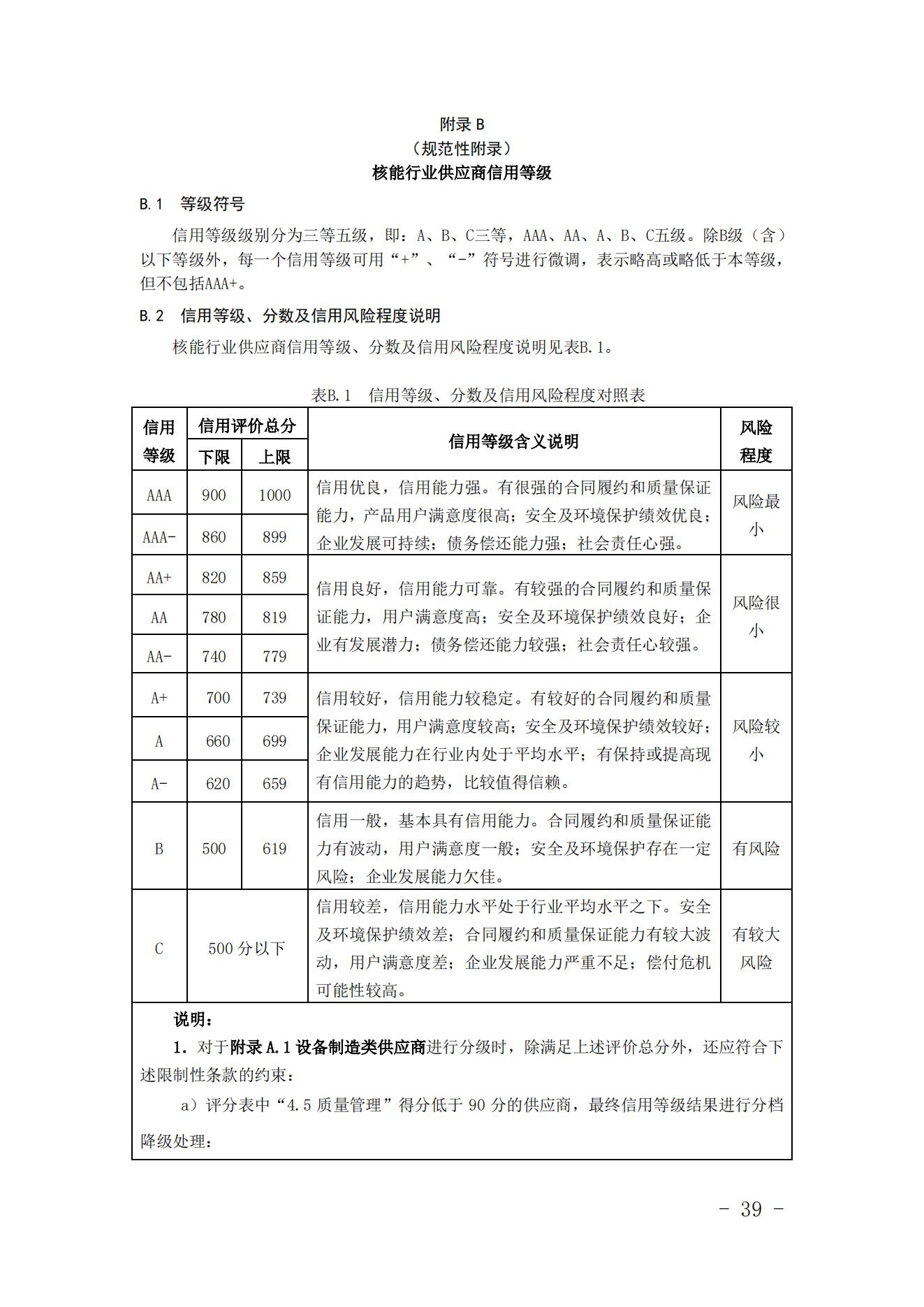 关于印发《中国核能行业协会核能行业供应商信用评价管理办法》《中国核能行业协会核能行业供应商信用评价规范》的通知_38.jpg