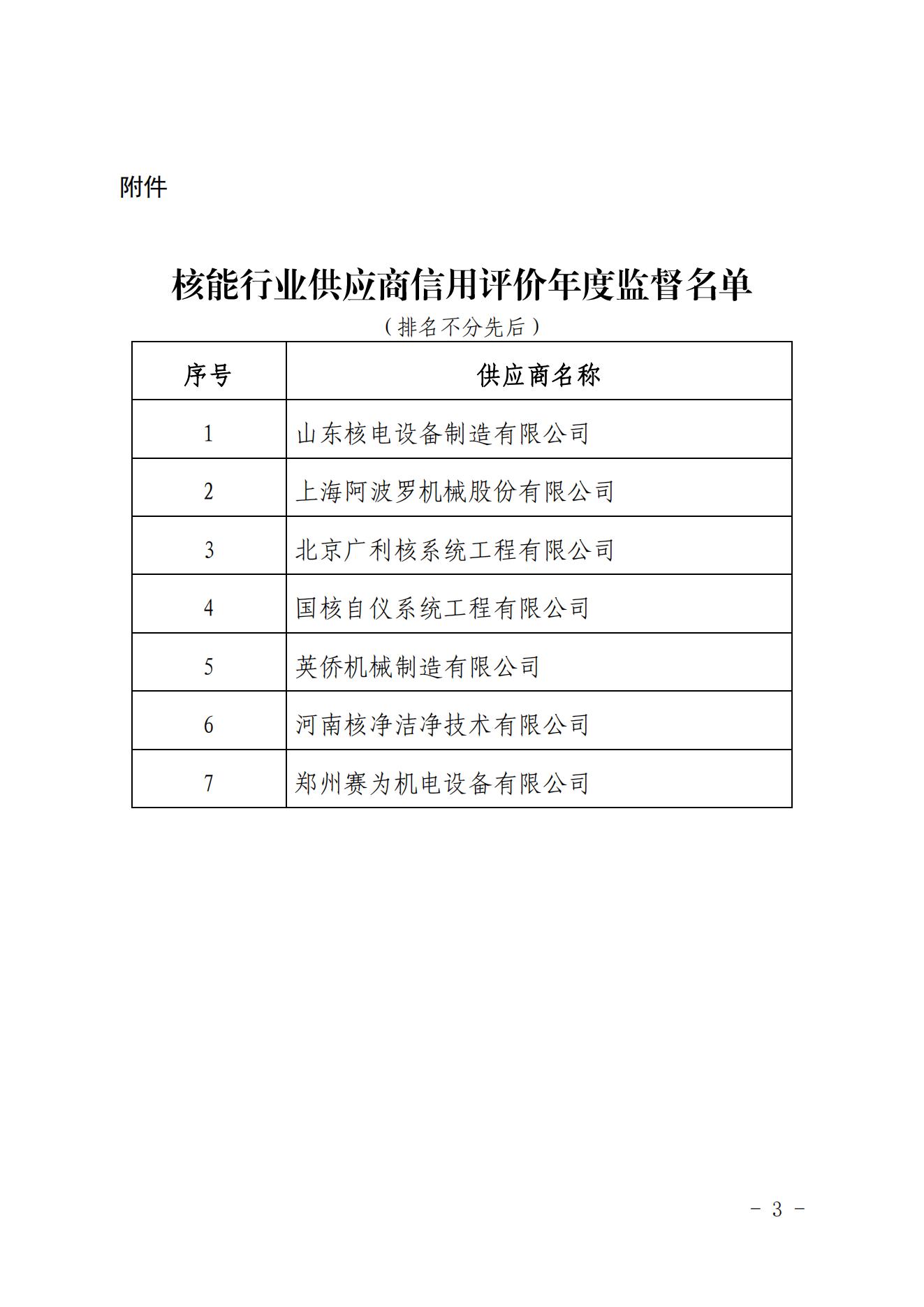 關于開展2022年中國核能行業(yè)協(xié)會核能行業(yè)供應商信用評價年度監(jiān)督工作的通知_02.jpg