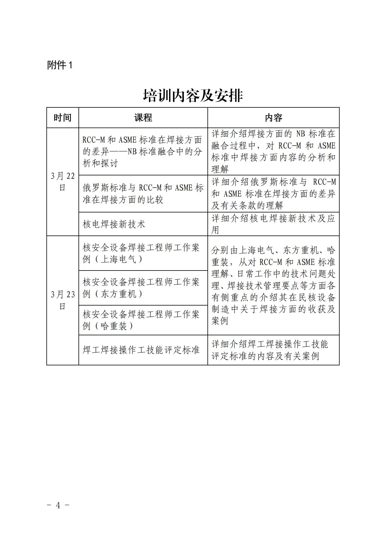 合乐彩票登录һú˰ȫ豸ӹʦѵࣨ߼ࣩε֪ͨЭ202256ţ_03.jpg