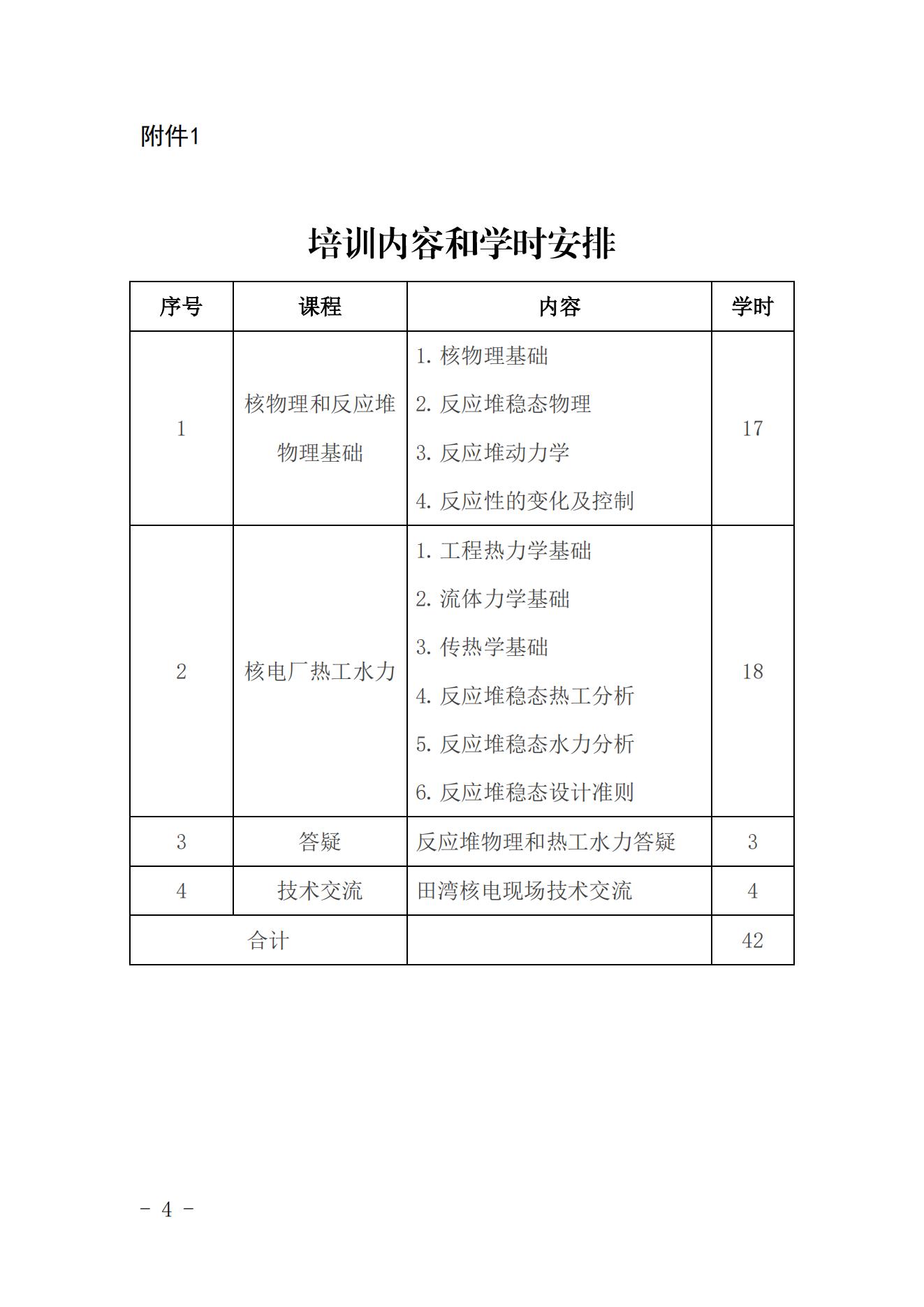 關(guān)于舉辦首期核能行業(yè)反應(yīng)堆物理與熱工水力基礎(chǔ)培訓(xùn)班的通知（核協(xié)技函〔2022〕62號(hào)）_03.jpg