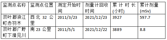 微信圖片_20220311133119.png