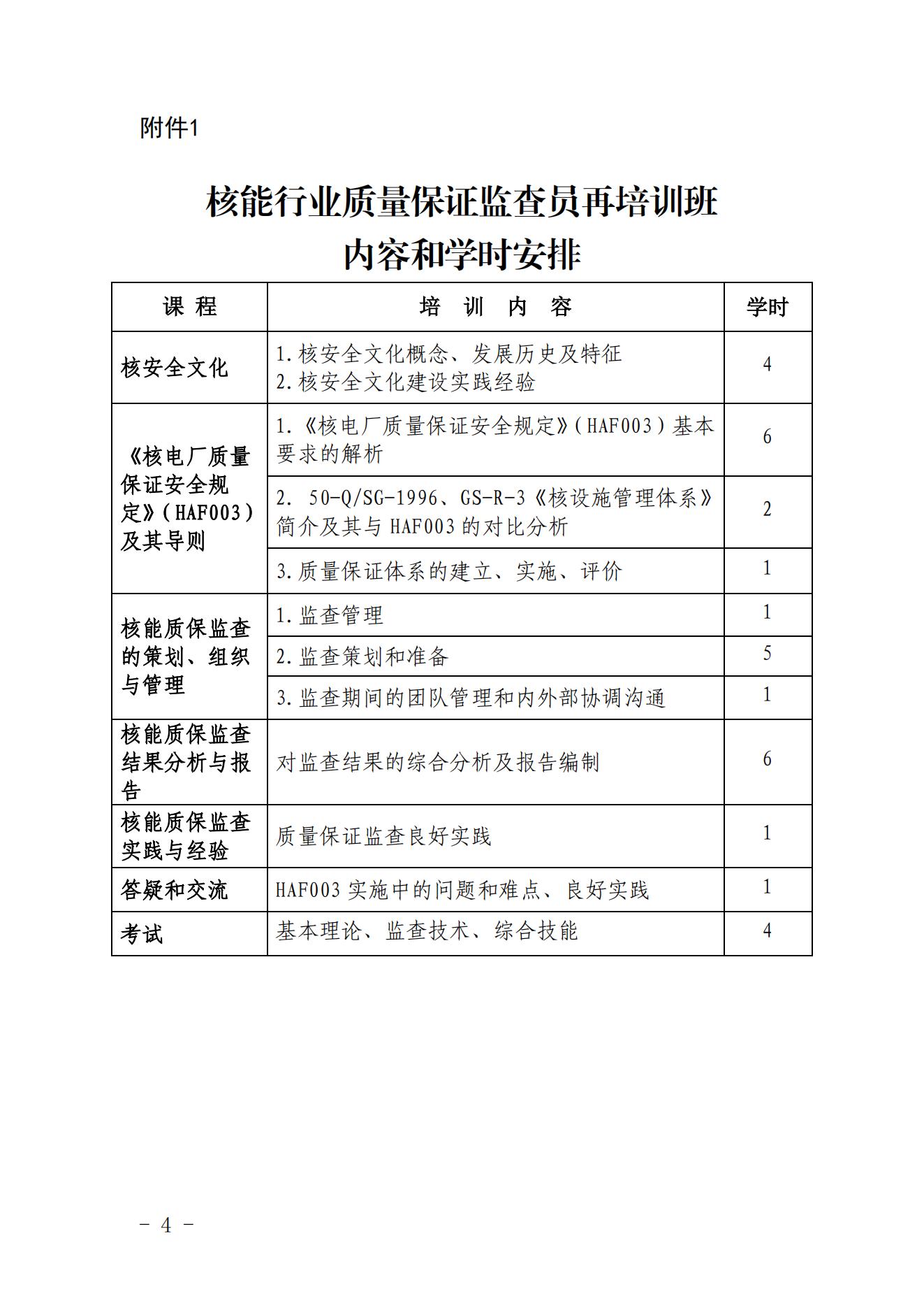 關于舉辦第十一期核能行業(yè)質(zhì)量保證監(jiān)查員再培訓班的通知（核協(xié)技函〔2022〕294號）_03.jpg