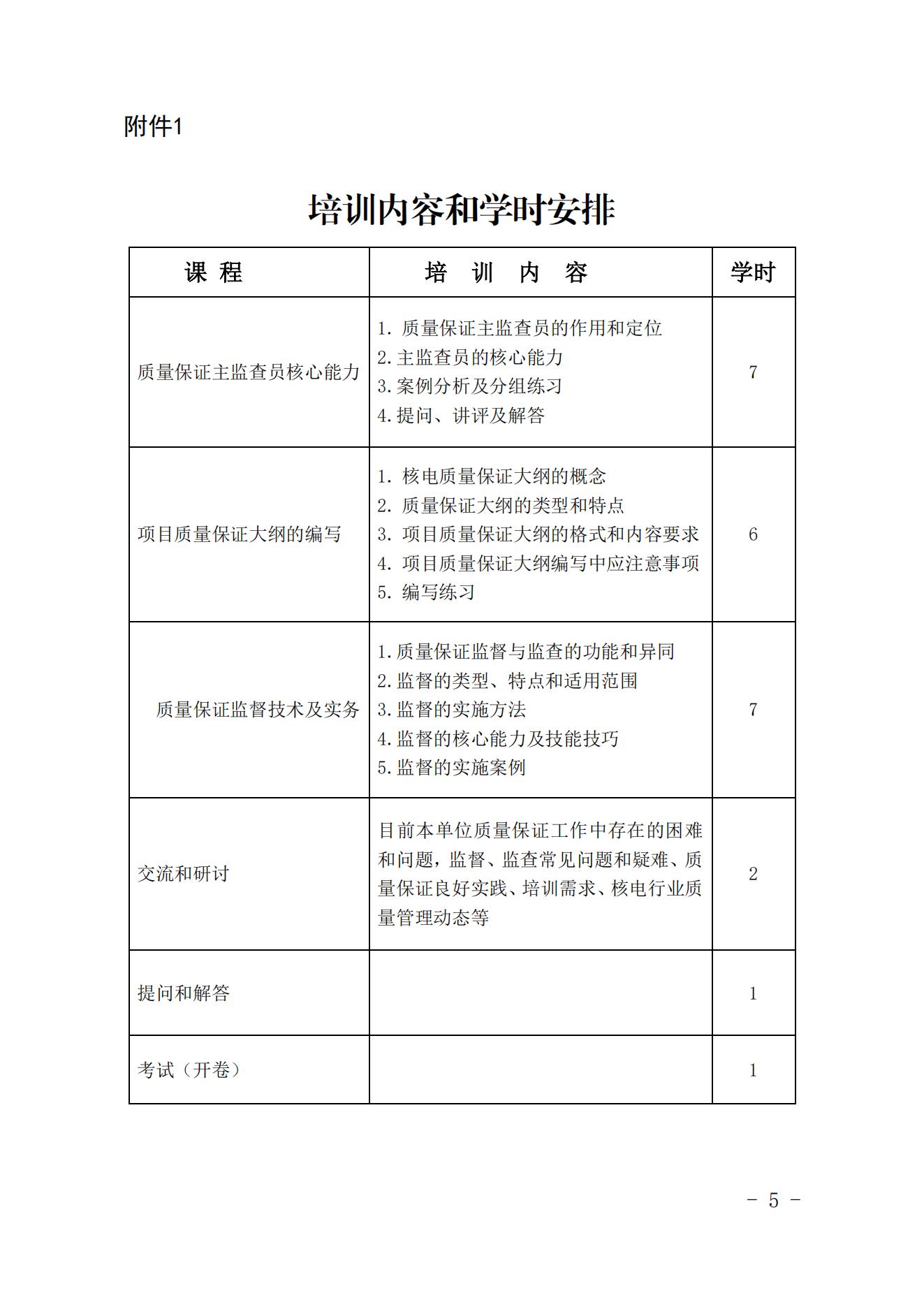 足球竞彩网ٰʮںҵʱԱѵ֪ͨЭ2022289ţ_04.jpg