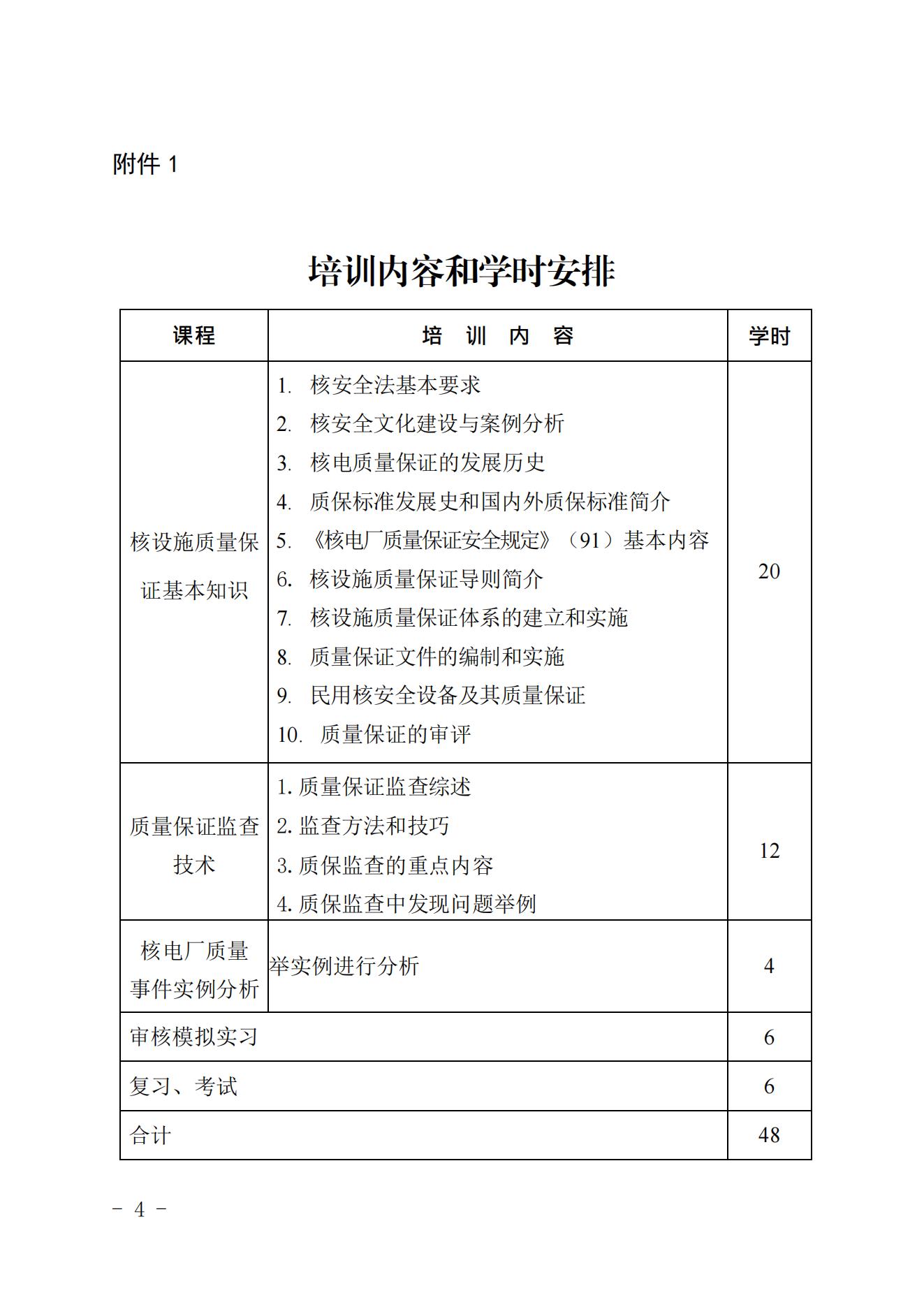 合乐彩票登录ٰ2022һںҵ֤Աѵ֪ͨЭ2022291ţ_03.jpg