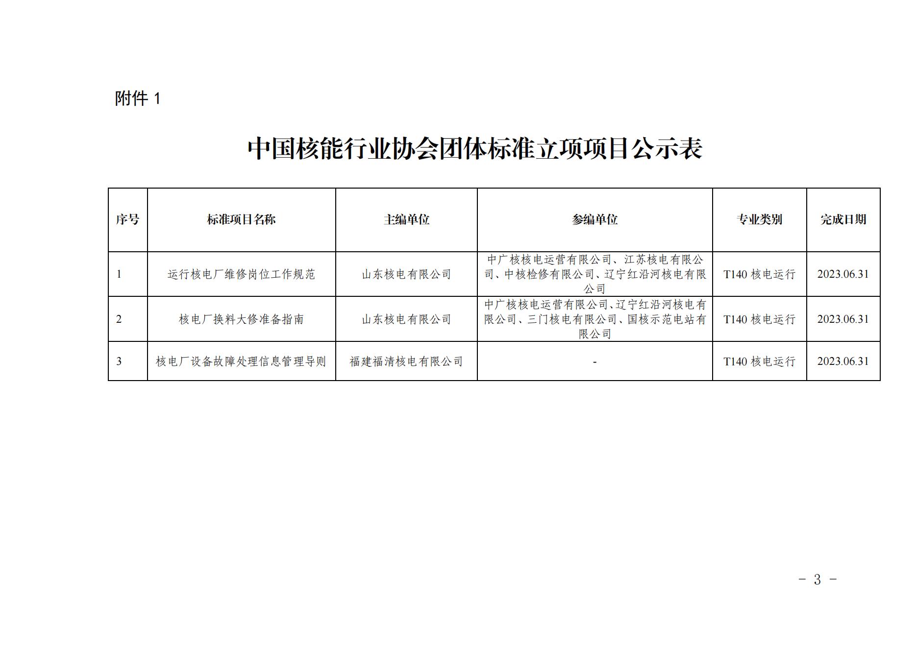 合乐彩票登录к˵糧ά޸λ淶3׼Ĺʾ_02.jpg