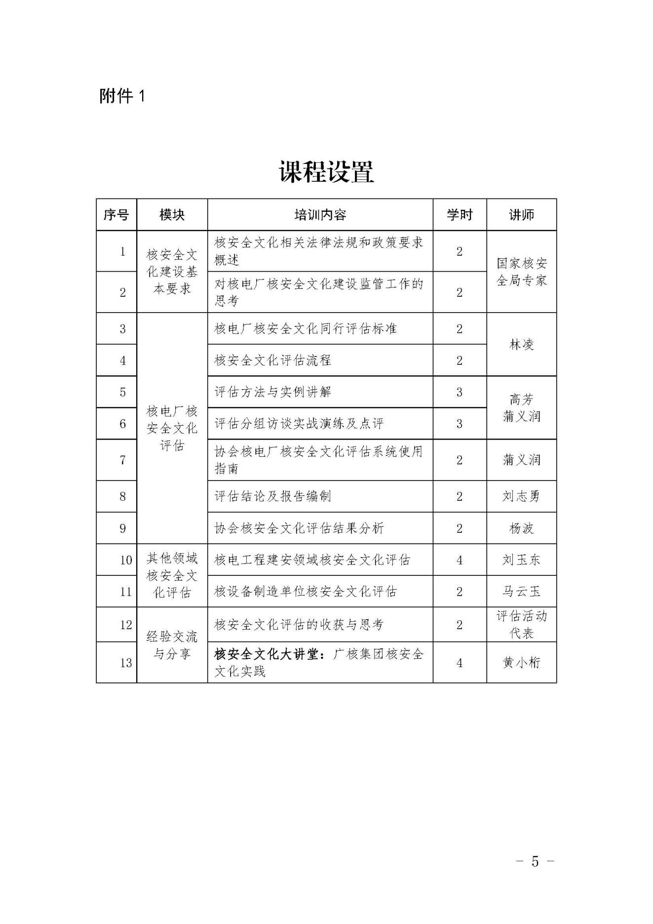 合乐彩票登录ٰ˰ȫĻͬ׼ͷѵ֪ͨЭ 2022 309ţ(2)_04.jpg