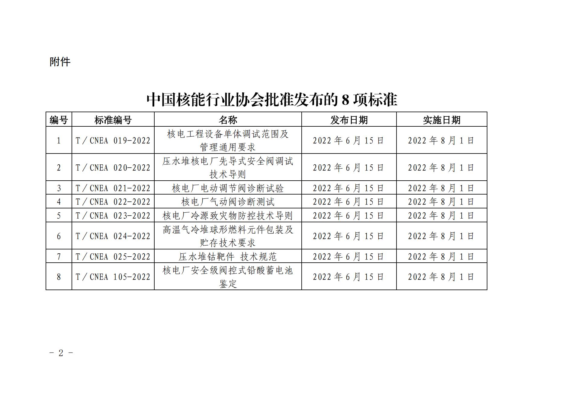 合乐彩票登录׼2022һ合乐彩票登录׼Ĺ_01.jpg