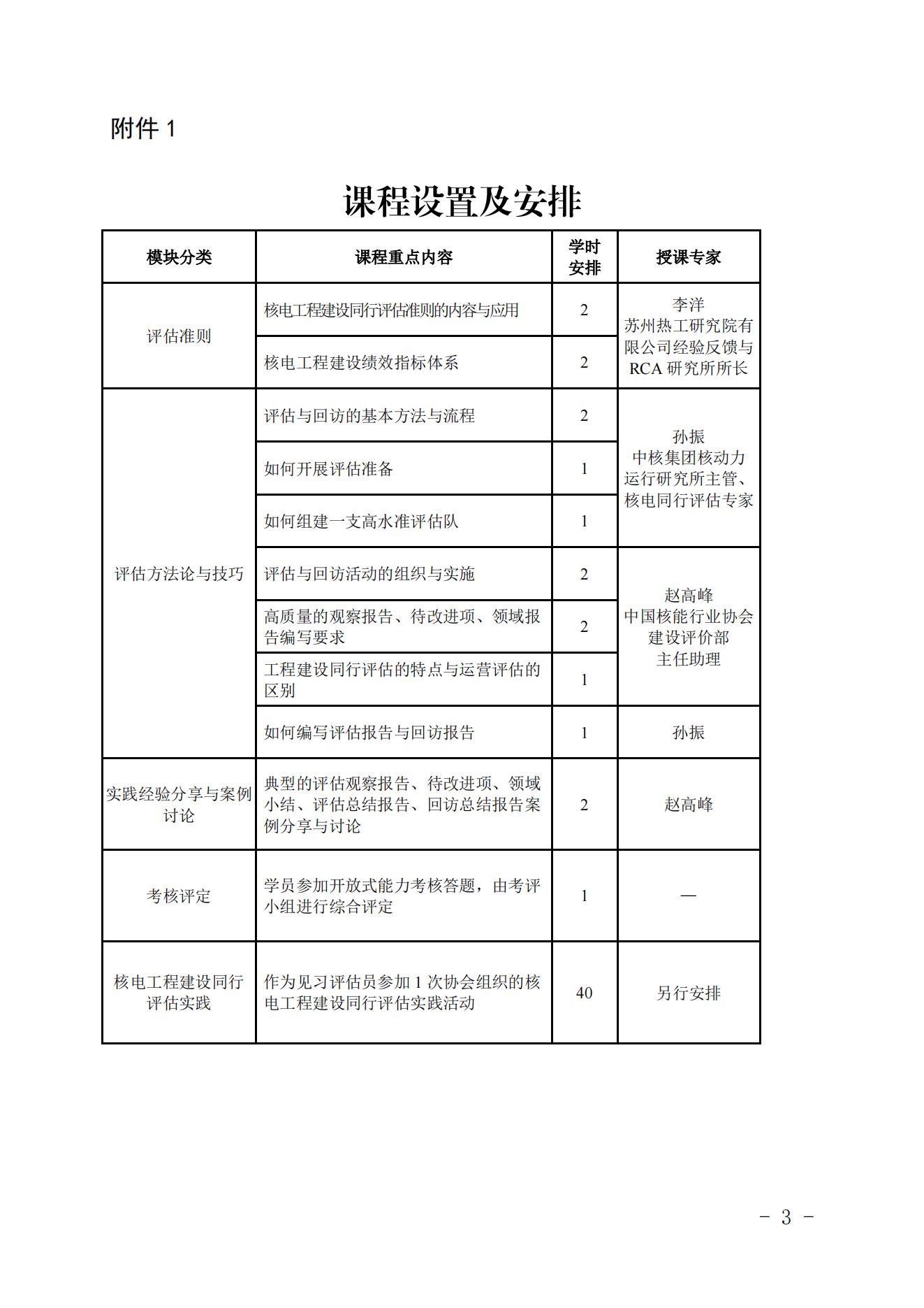 合乐彩票登录ٰں˵繤̽ͬԱѵ֪ͨЭ2022102ţ_02.jpg