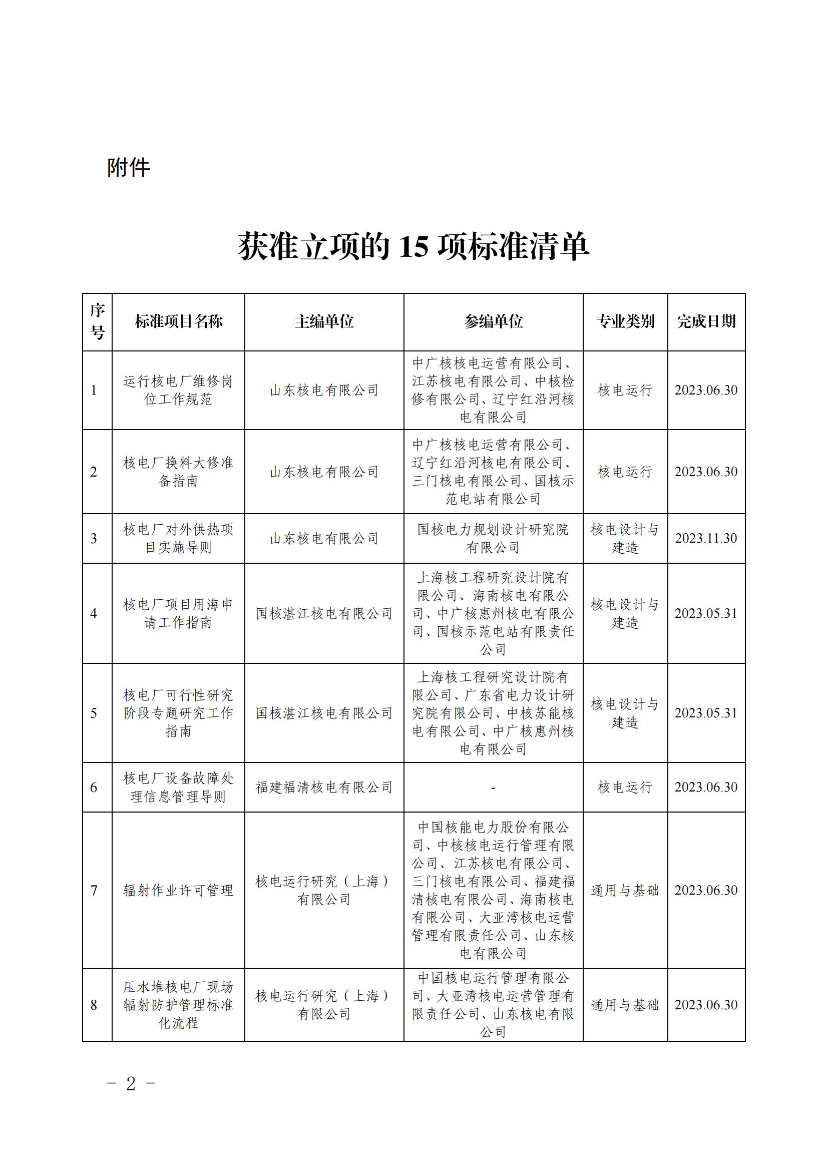 足球竞彩网к˵糧ά޸λ淶15׼֪ͨͨ_01.jpg