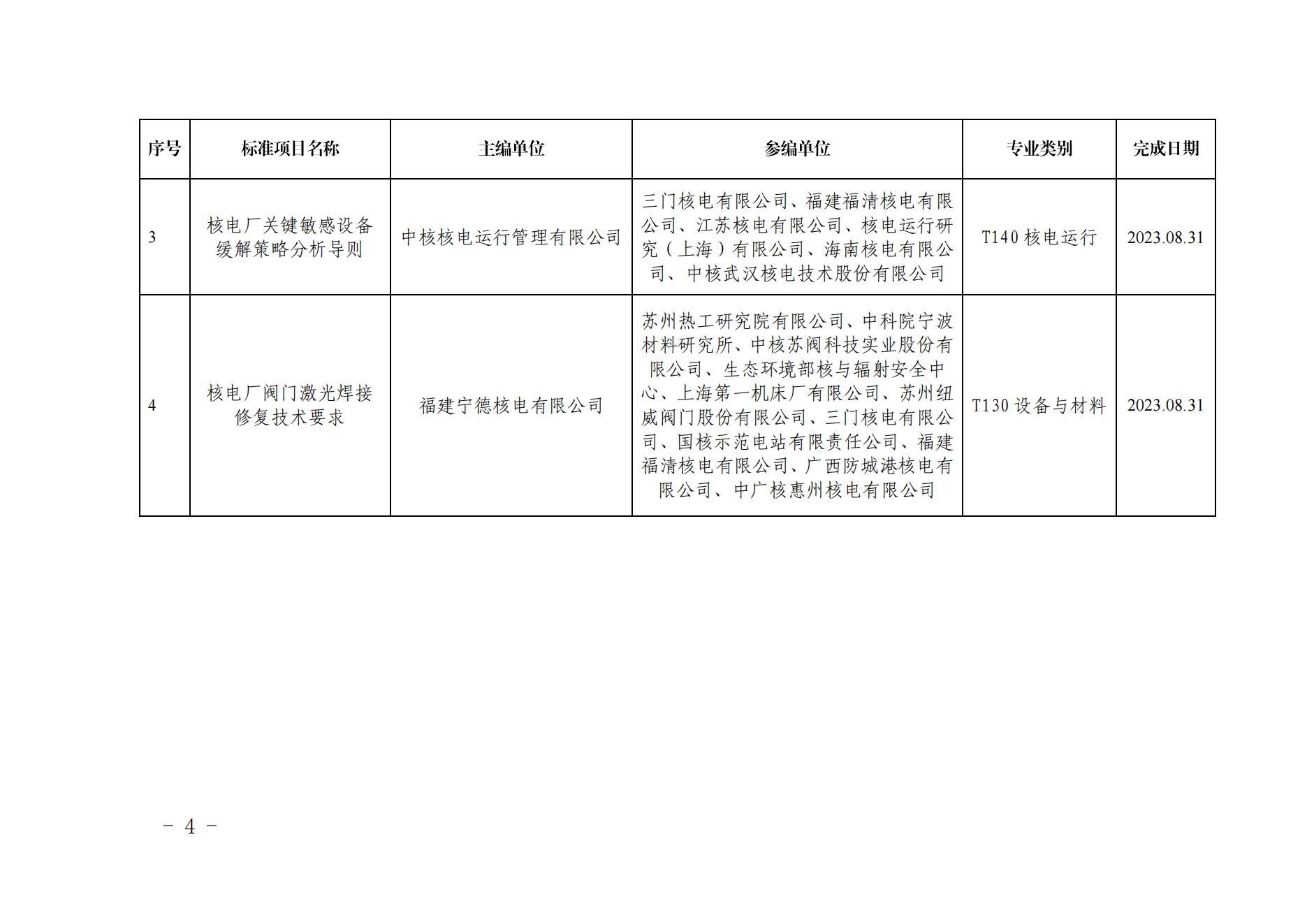 合乐彩票登录˵ȫ̲򡷵4׼Ĺʾ_03.jpg