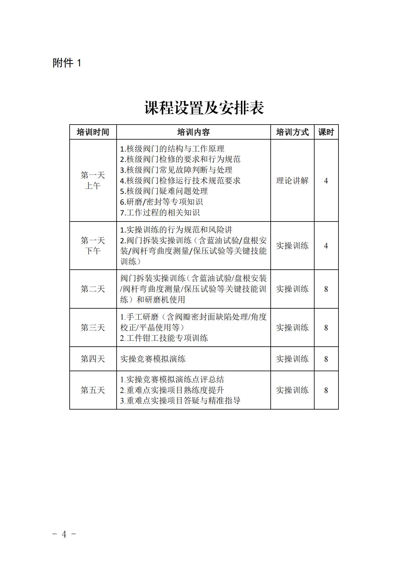 关于举办2022年核能行业核级阀门检修技能培训班的通知（核协技函〔2022〕415号）_03.jpg