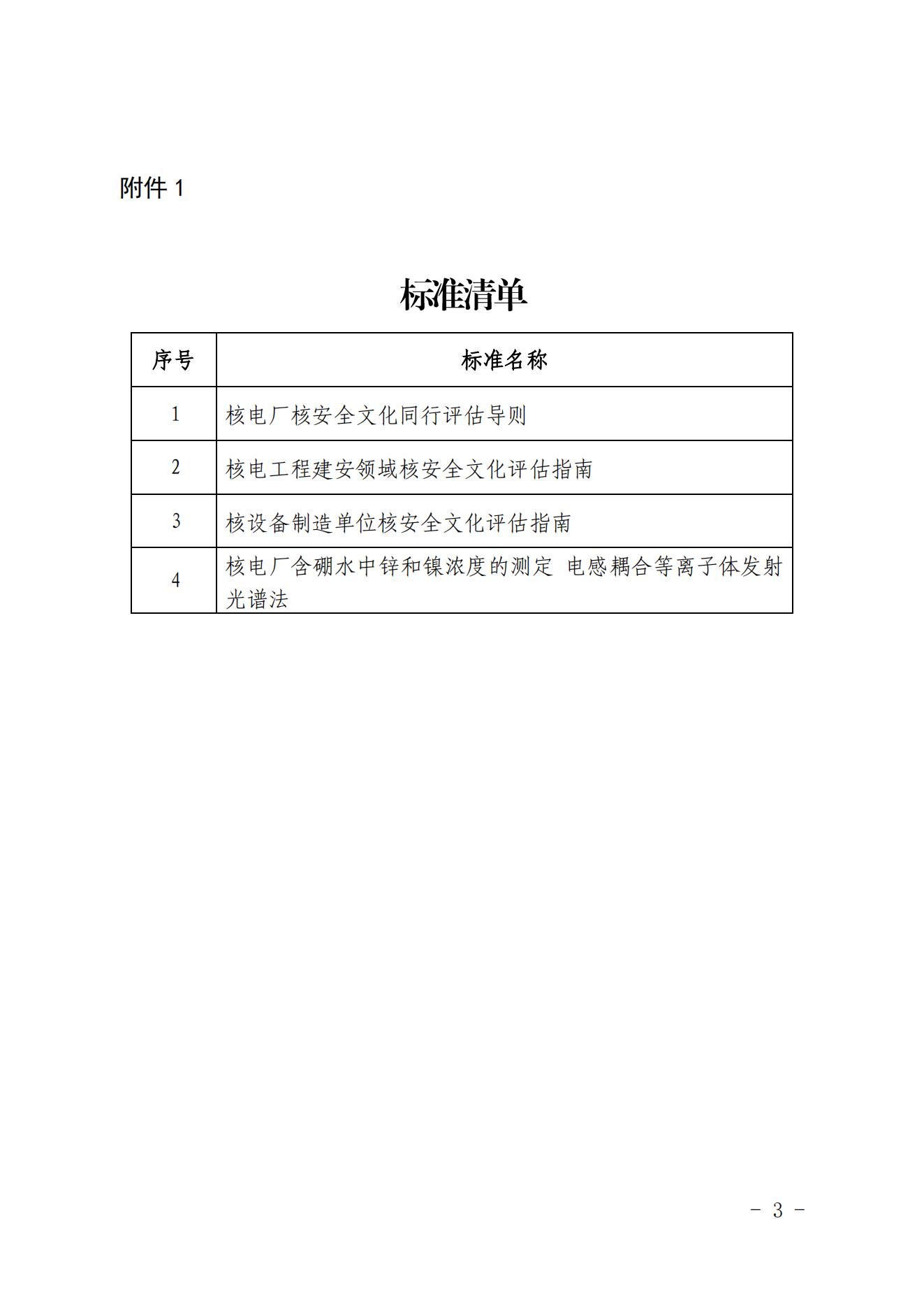 关于《核电厂核安全文化同行评估导则》等4份团体标准公开征求意见的函_02.jpg