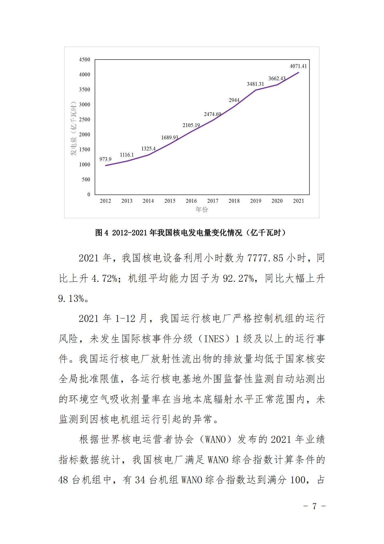 中国核能发展与展望（2022）_20220903150741_06.jpg