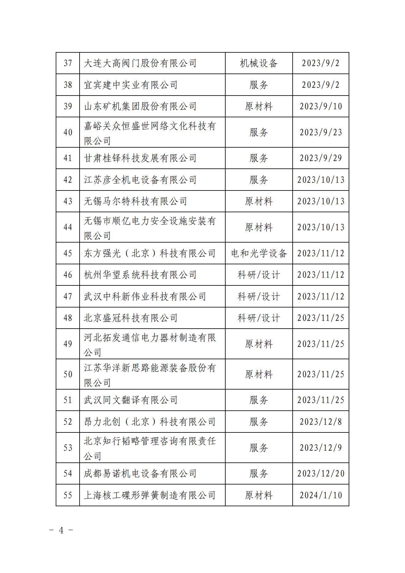 关于发布中国核能行业协会核能行业第十批合格供应商名录的公告_03.jpg