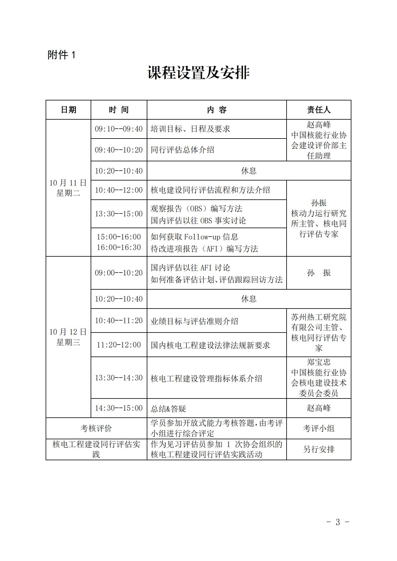 关于举办第二期核电工程建设同行评估评估员培训班的通知（核协建函〔2022〕172号）_02.jpg