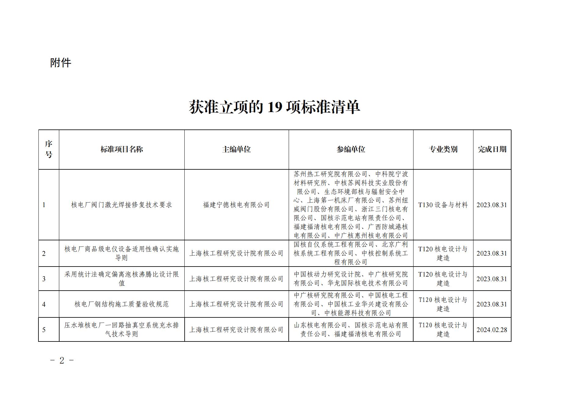 中国足彩网˵糧Ϊ۲쵼򡷵19׼֪ͨͨ(1)_01.jpg