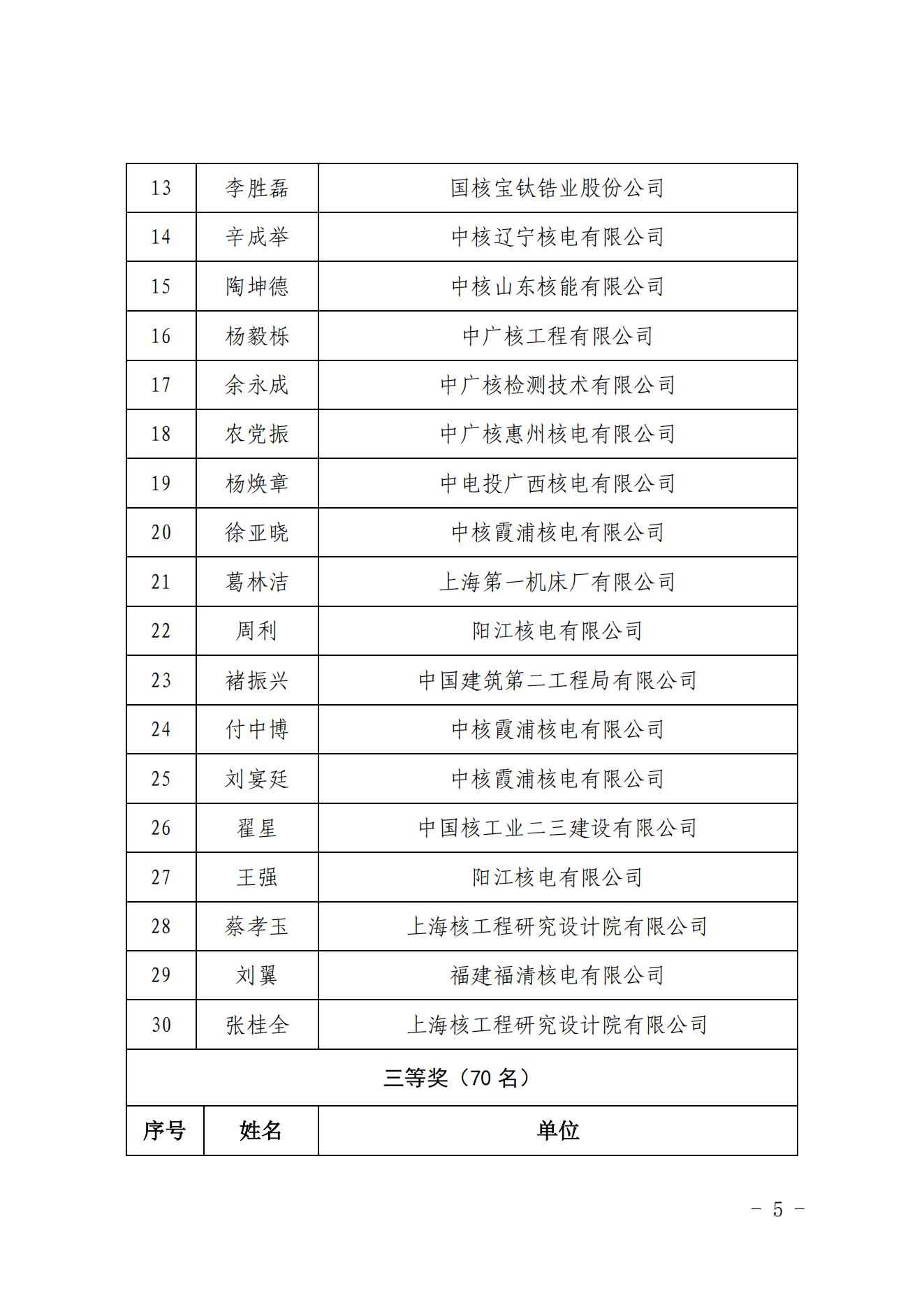 中国足彩网2022˵罨衱¡׽조˵罨ƶҵչ֪ʶ֪ͨЭ2022644ţ_04.jpg