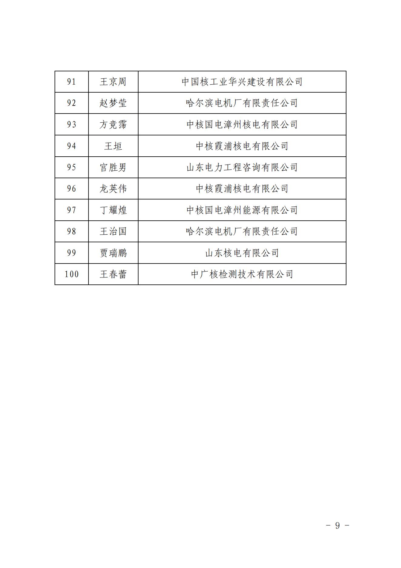 中国足彩网2022˵罨衱¡׽조˵罨ƶҵչ֪ʶ֪ͨЭ2022644ţ_08.jpg