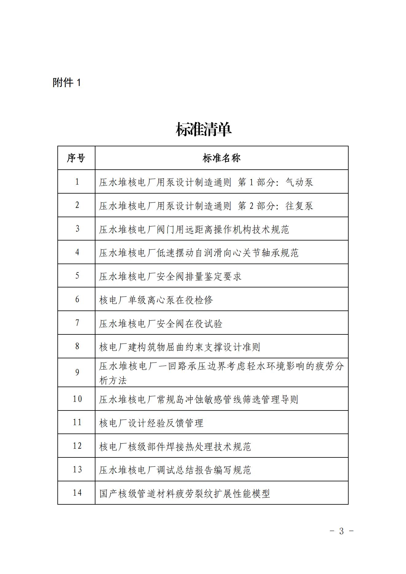 关于《压水堆核电厂用泵设计制造通则第1部分：气动泵》等26份团体标准公开征求意见的函_02.jpg