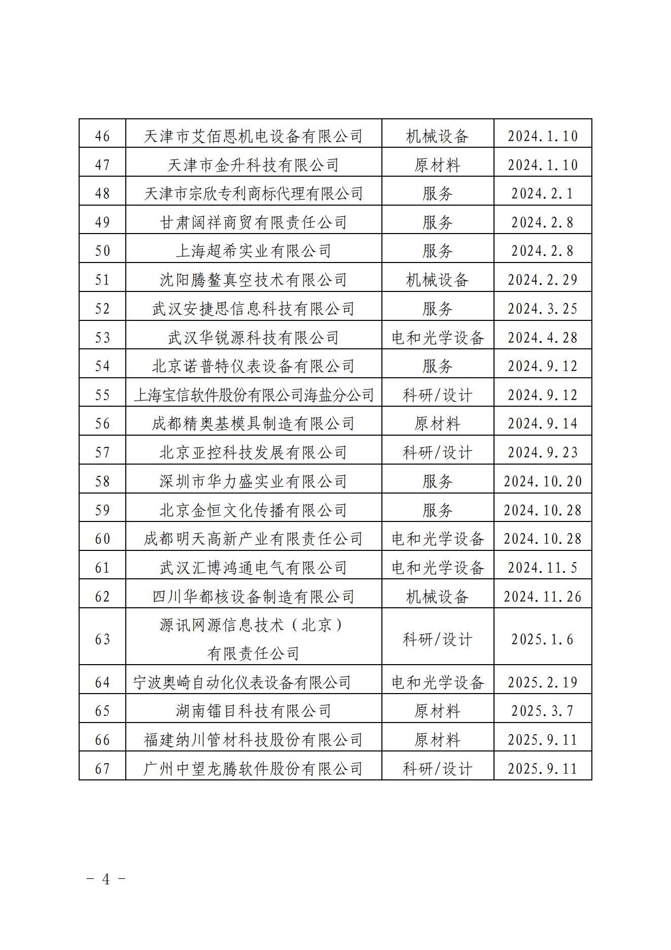 关于发布中国核能行业协会核能行业第十二批合格供应商名录的公告_03.jpg