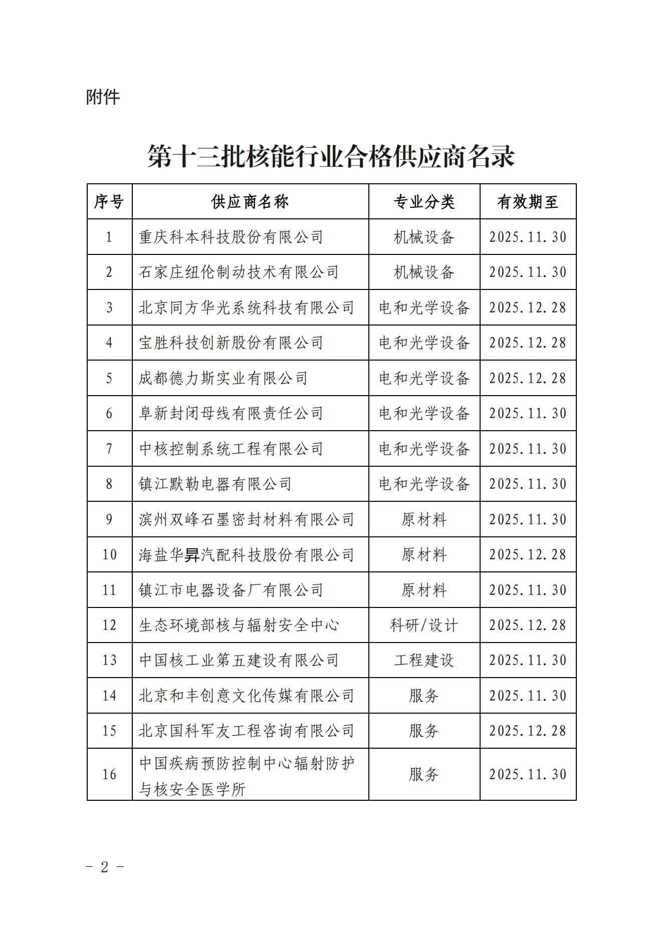 关于发布中国核能行业协会核能行业第十三批合格供应商名录的公告_01.jpg